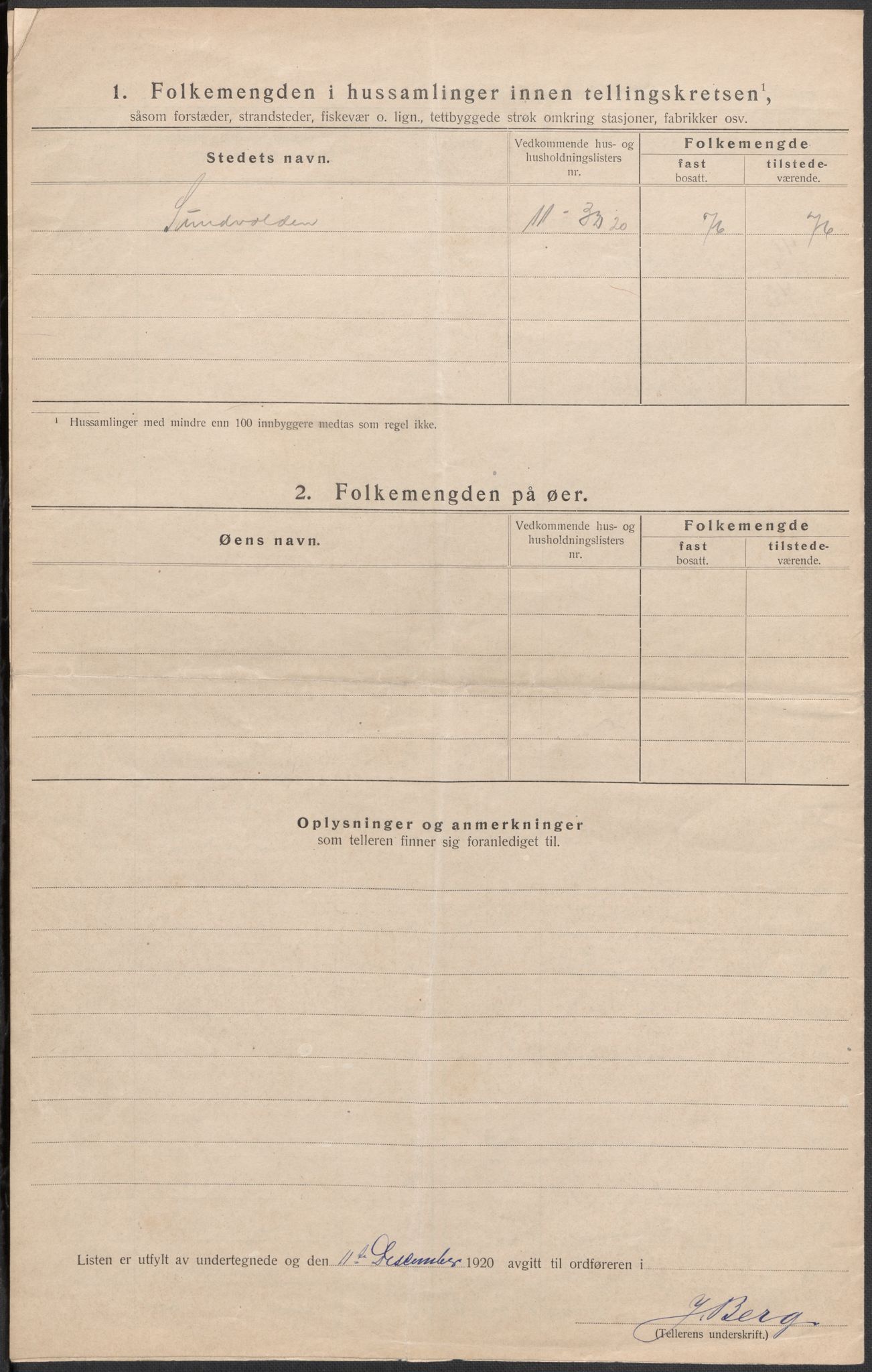 SAKO, Folketelling 1920 for 0612 Hole herred, 1920, s. 15