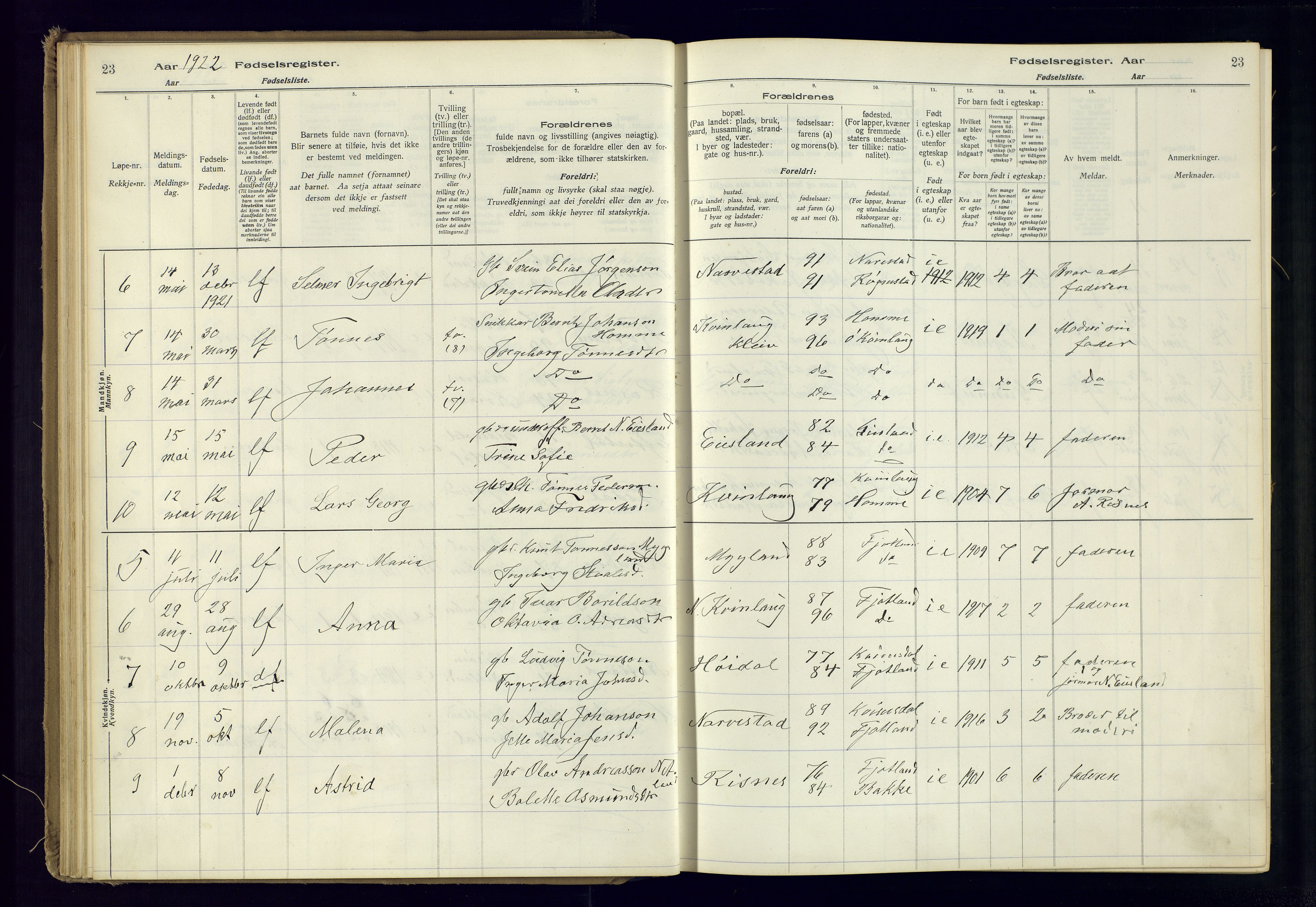 Fjotland sokneprestkontor, AV/SAK-1111-0010/J/Ja/L0001: Fødselsregister nr. 1, 1916-1981, s. 23