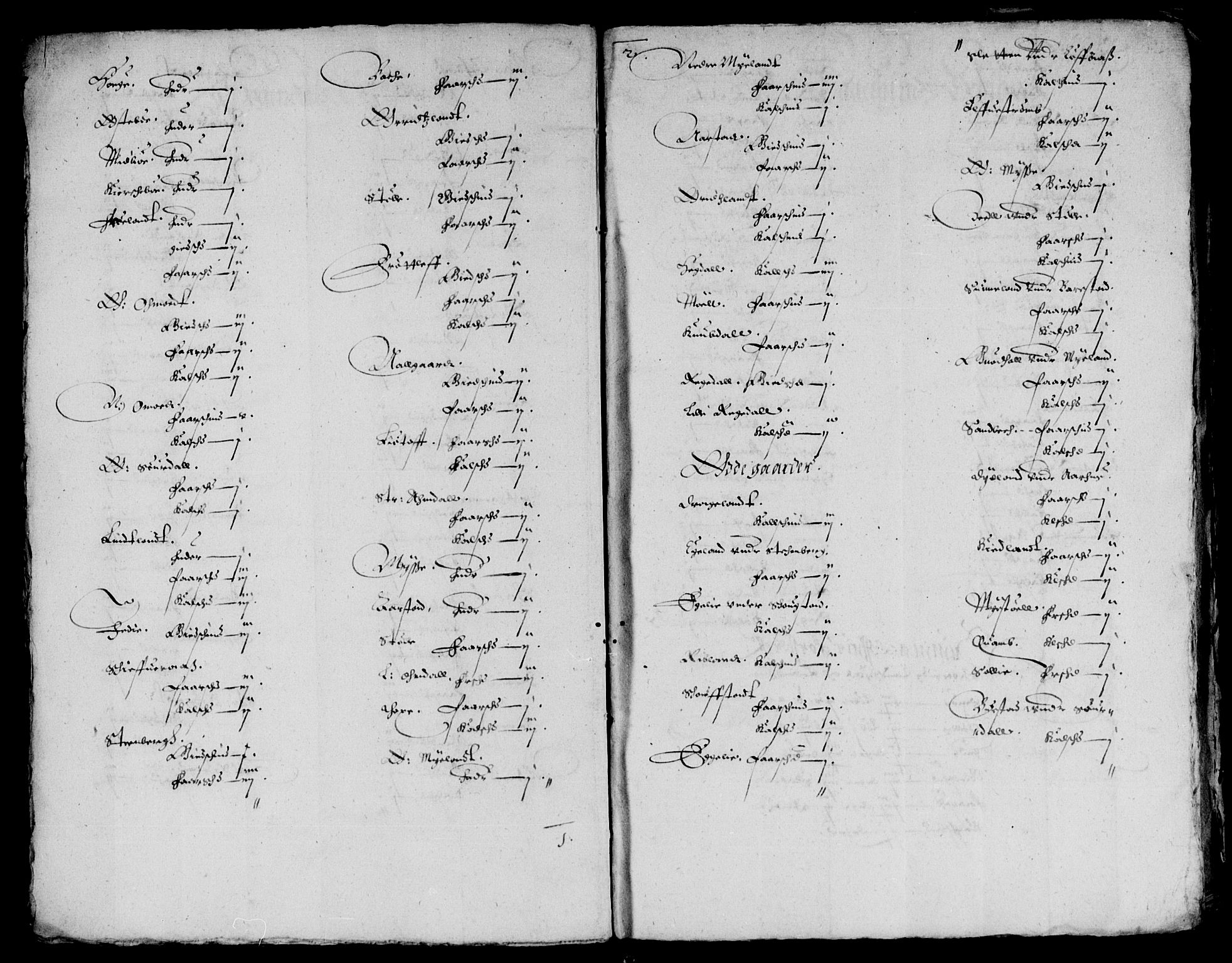 Rentekammeret inntil 1814, Reviderte regnskaper, Lensregnskaper, AV/RA-EA-5023/R/Rb/Rbs/L0017: Stavanger len, 1632-1634