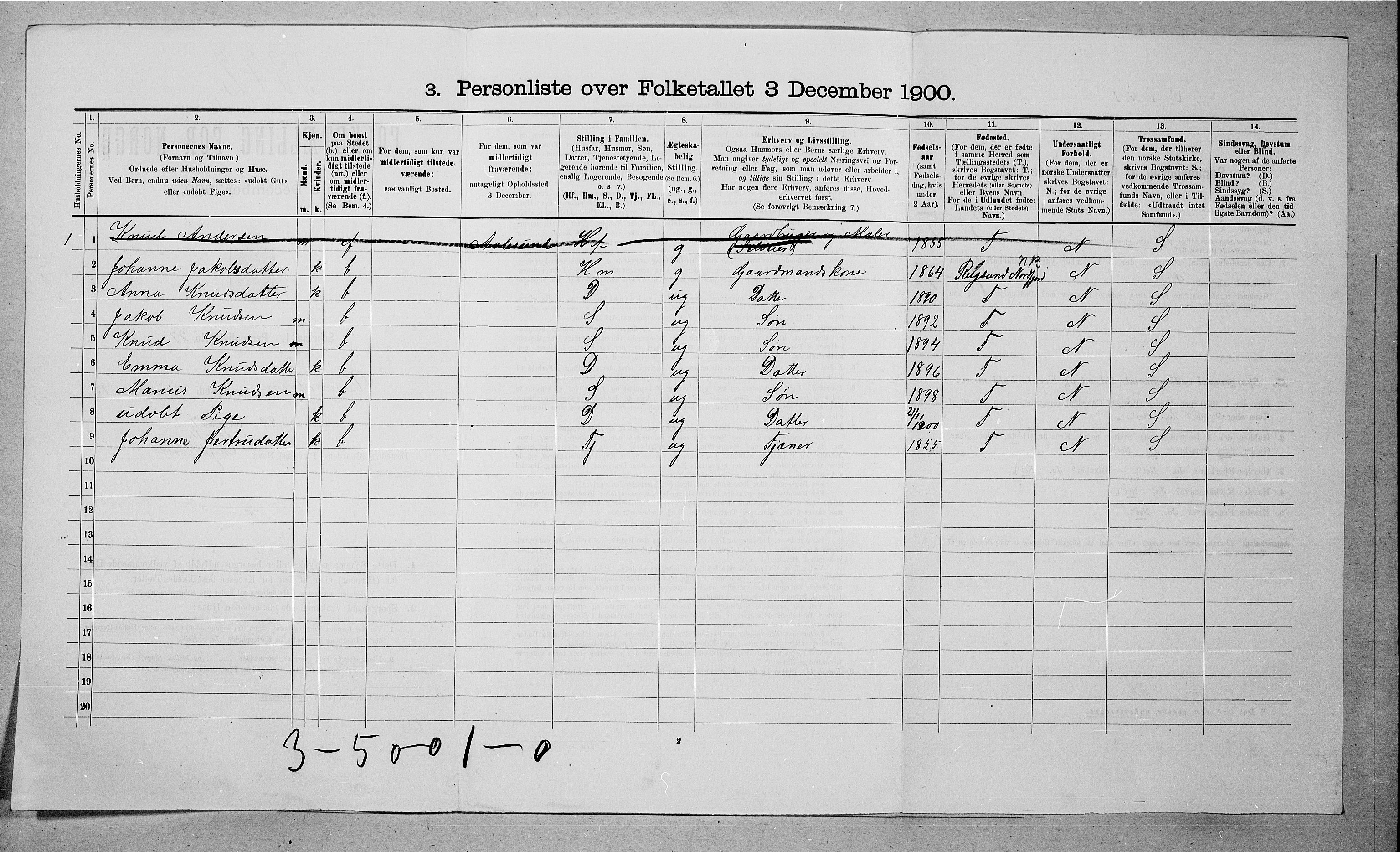 SAT, Folketelling 1900 for 1511 Vanylven herred, 1900, s. 850