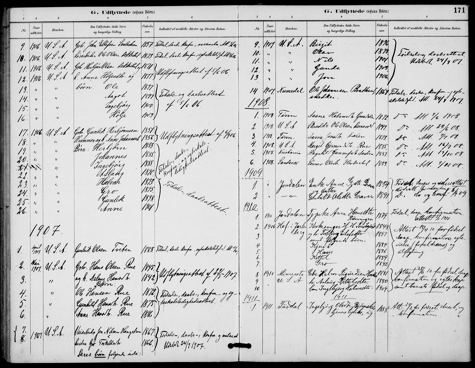 Gransherad kirkebøker, AV/SAKO-A-267/F/Fb/L0005: Ministerialbok nr. II 5, 1887-1916, s. 171