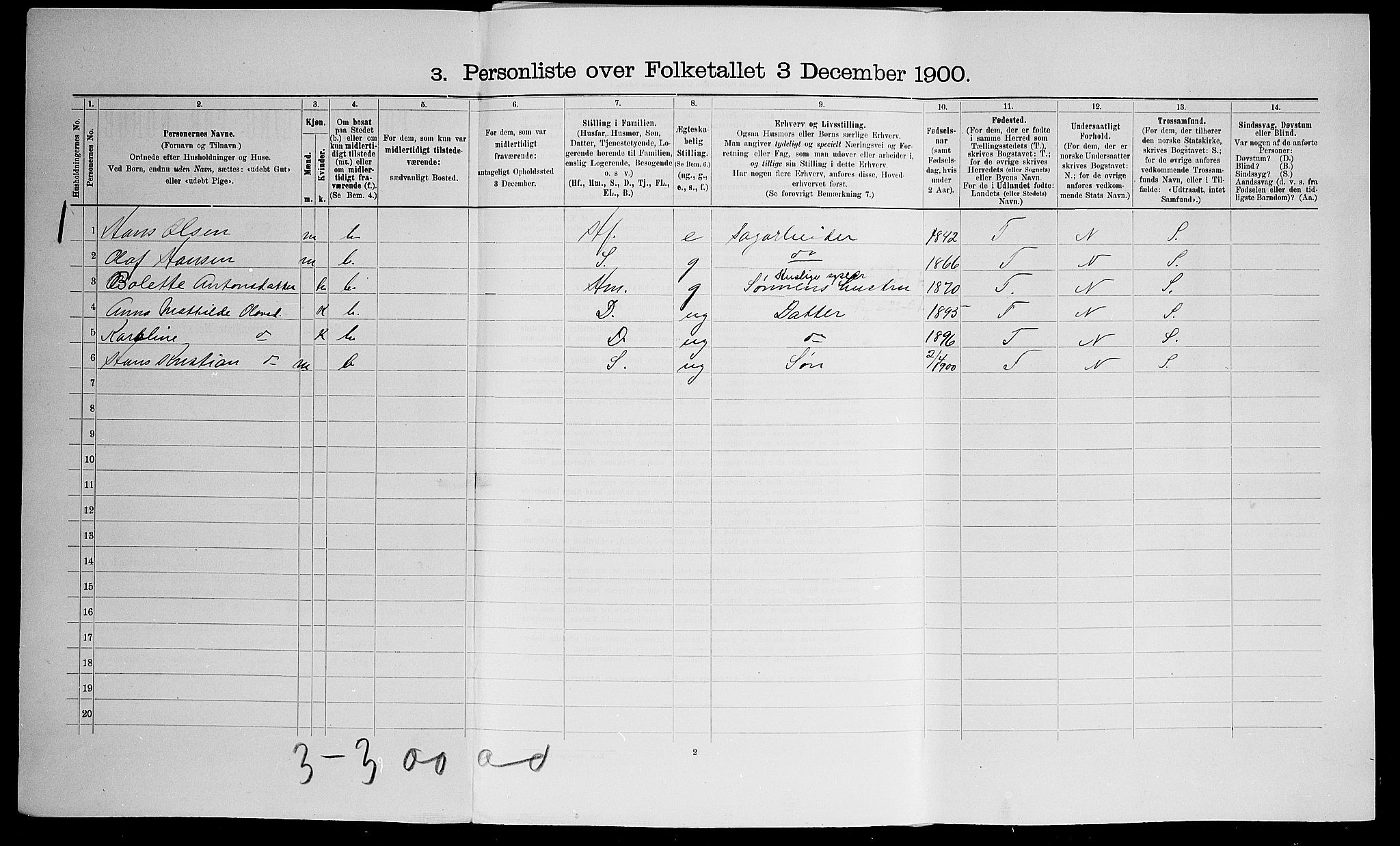 SAO, Folketelling 1900 for 0227 Fet herred, 1900