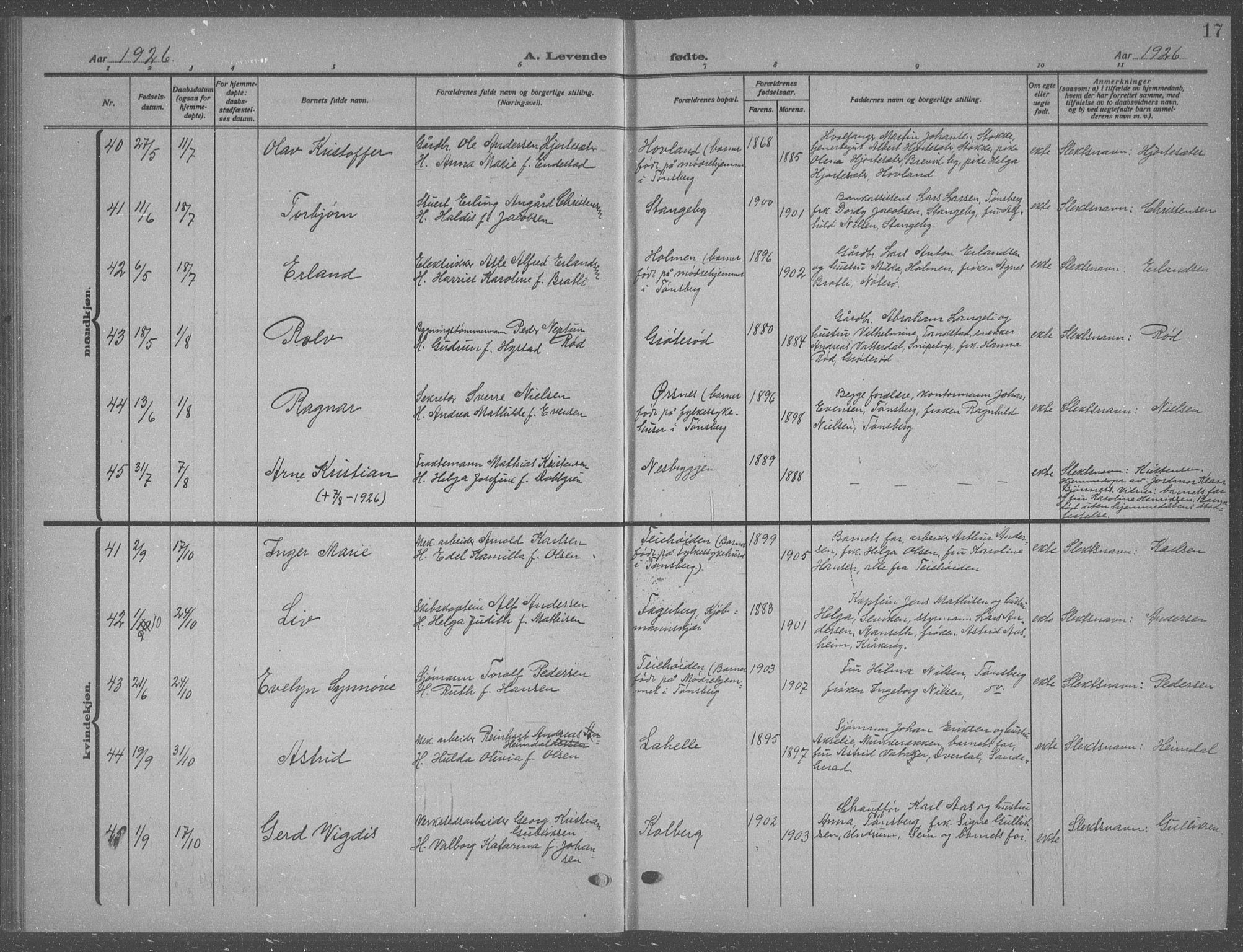 Nøtterøy kirkebøker, AV/SAKO-A-354/G/Ga/L0006: Klokkerbok nr. I 6, 1925-1939, s. 17