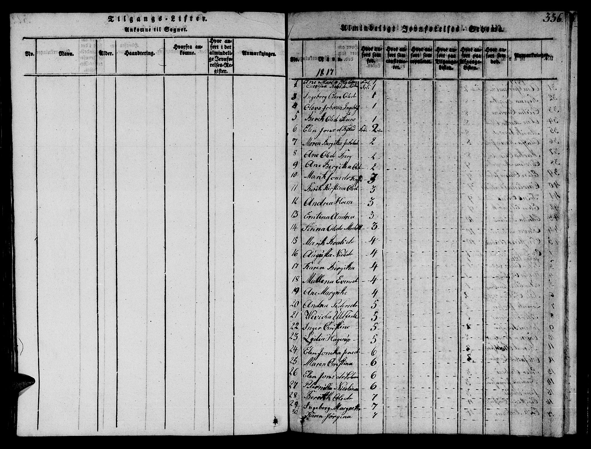 Ministerialprotokoller, klokkerbøker og fødselsregistre - Sør-Trøndelag, SAT/A-1456/606/L0307: Klokkerbok nr. 606C03, 1817-1824, s. 336