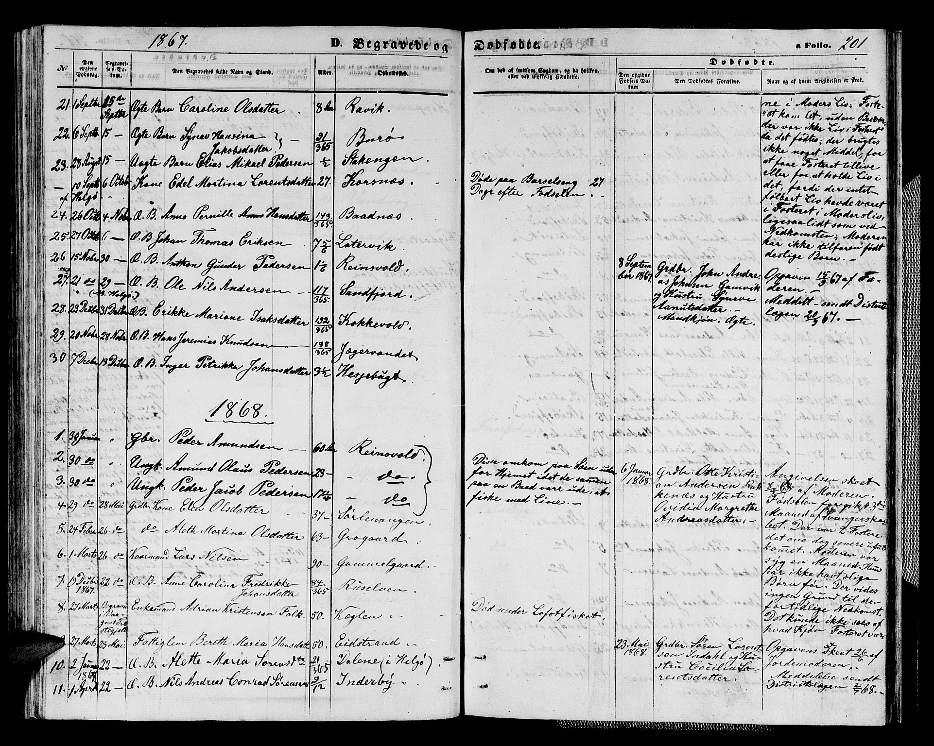 Karlsøy sokneprestembete, AV/SATØ-S-1299/H/Ha/Hab/L0003klokker: Klokkerbok nr. 3, 1862-1877, s. 201