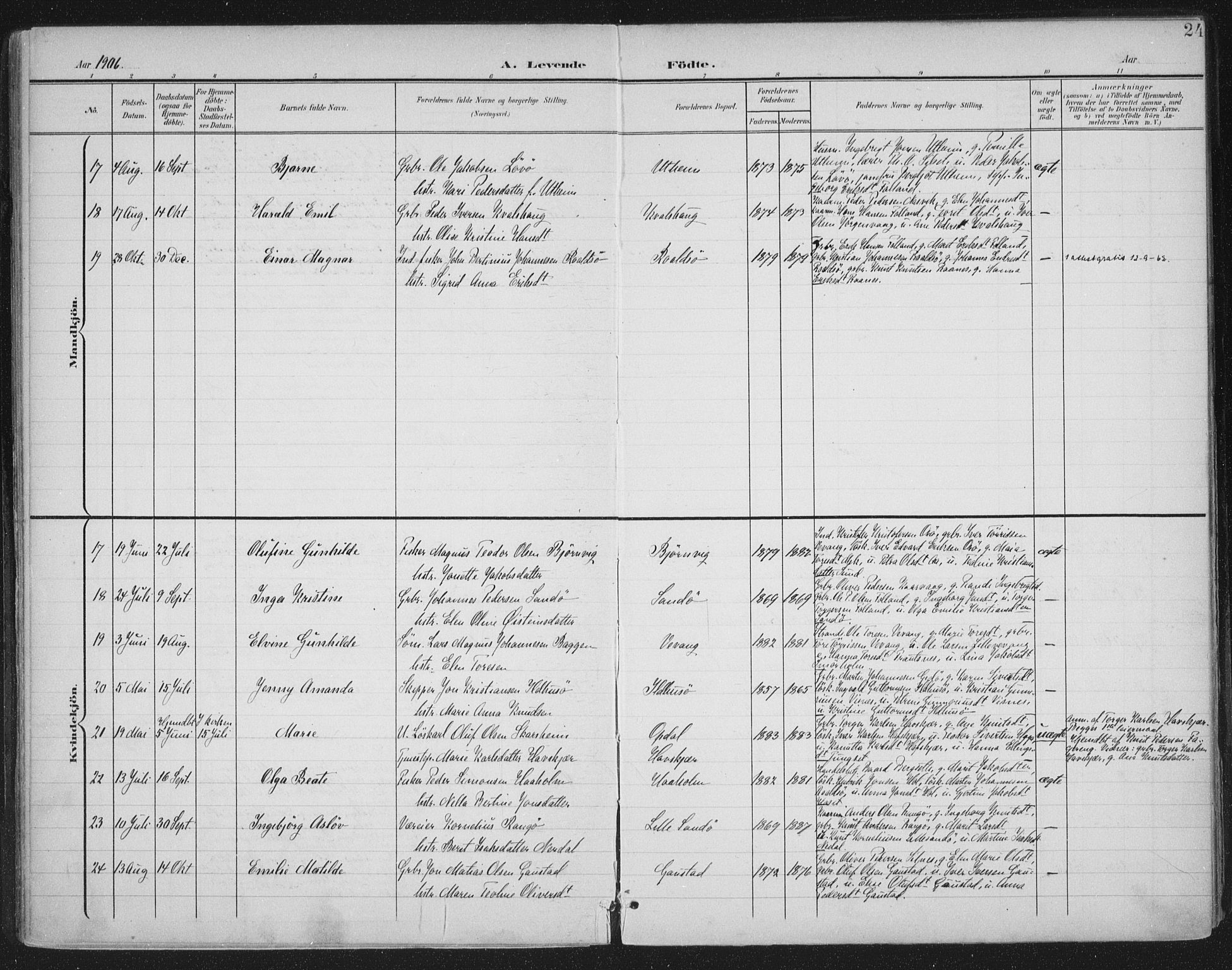 Ministerialprotokoller, klokkerbøker og fødselsregistre - Møre og Romsdal, AV/SAT-A-1454/570/L0833: Ministerialbok nr. 570A07, 1901-1914, s. 24