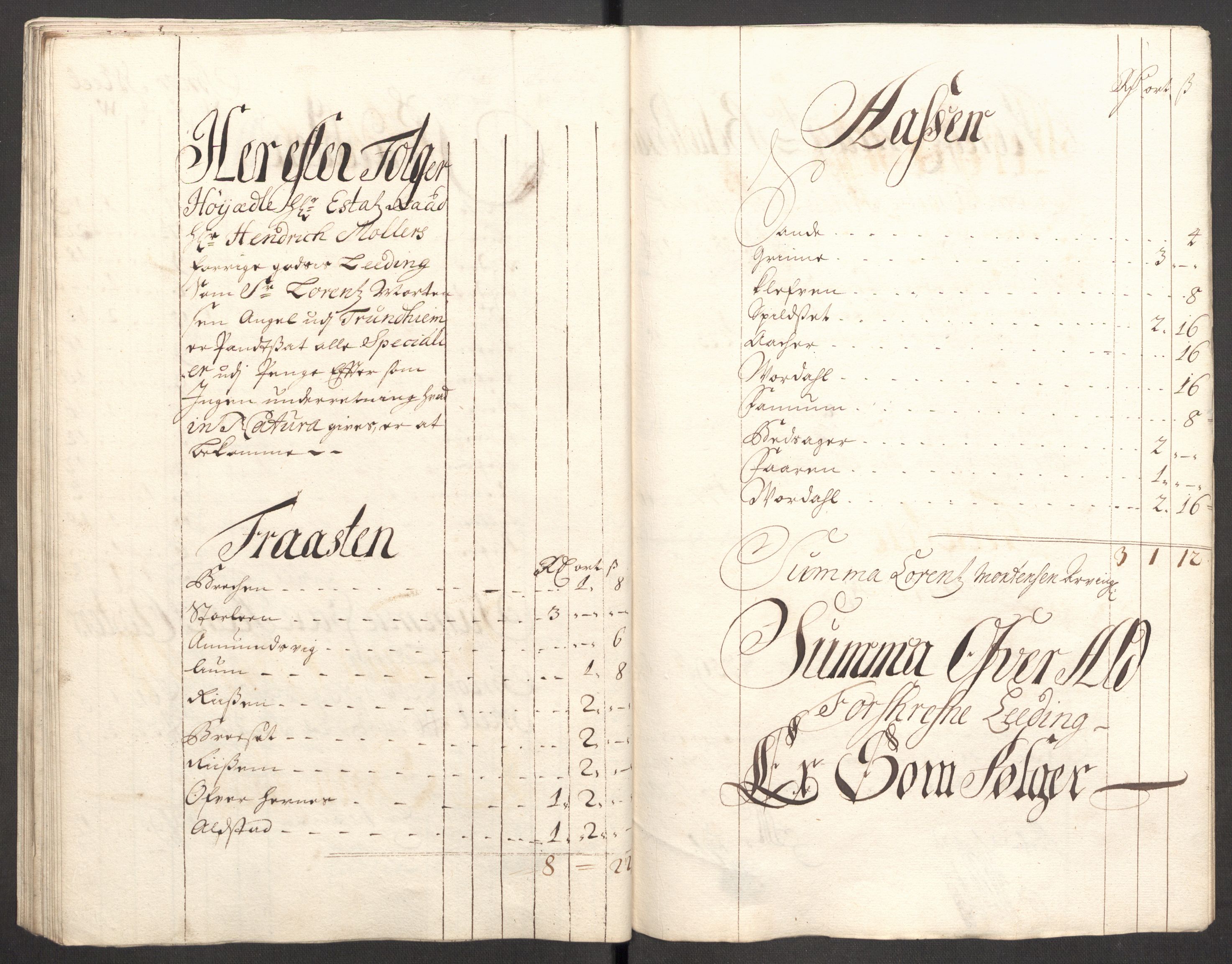 Rentekammeret inntil 1814, Reviderte regnskaper, Fogderegnskap, RA/EA-4092/R62/L4199: Fogderegnskap Stjørdal og Verdal, 1709, s. 197