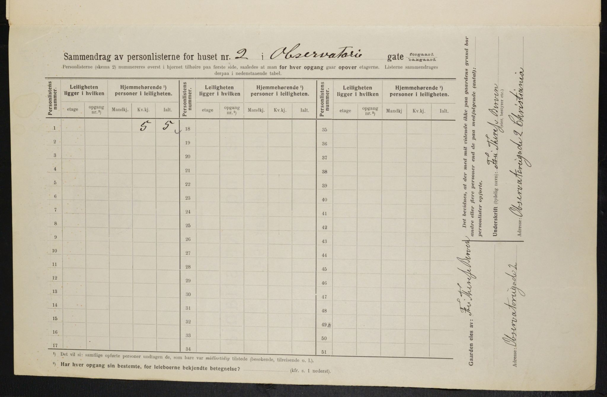 OBA, Kommunal folketelling 1.2.1914 for Kristiania, 1914, s. 74151