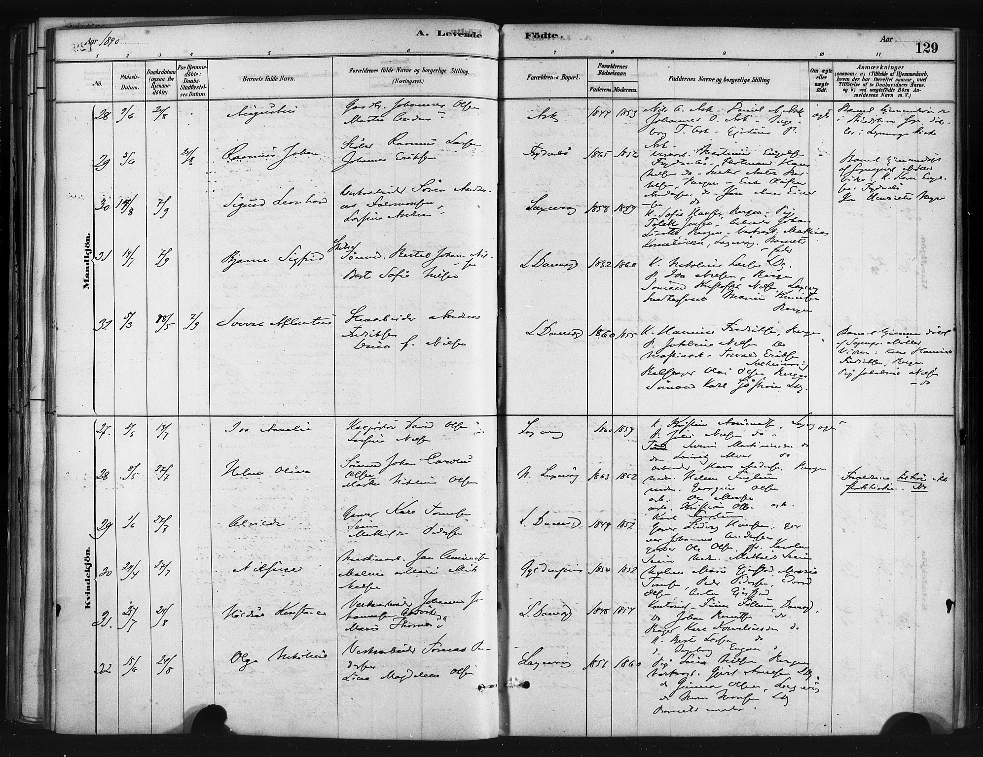 Askøy Sokneprestembete, AV/SAB-A-74101/H/Ha/Haa/Haae/L0002: Ministerialbok nr. E 2, 1878-1891, s. 129