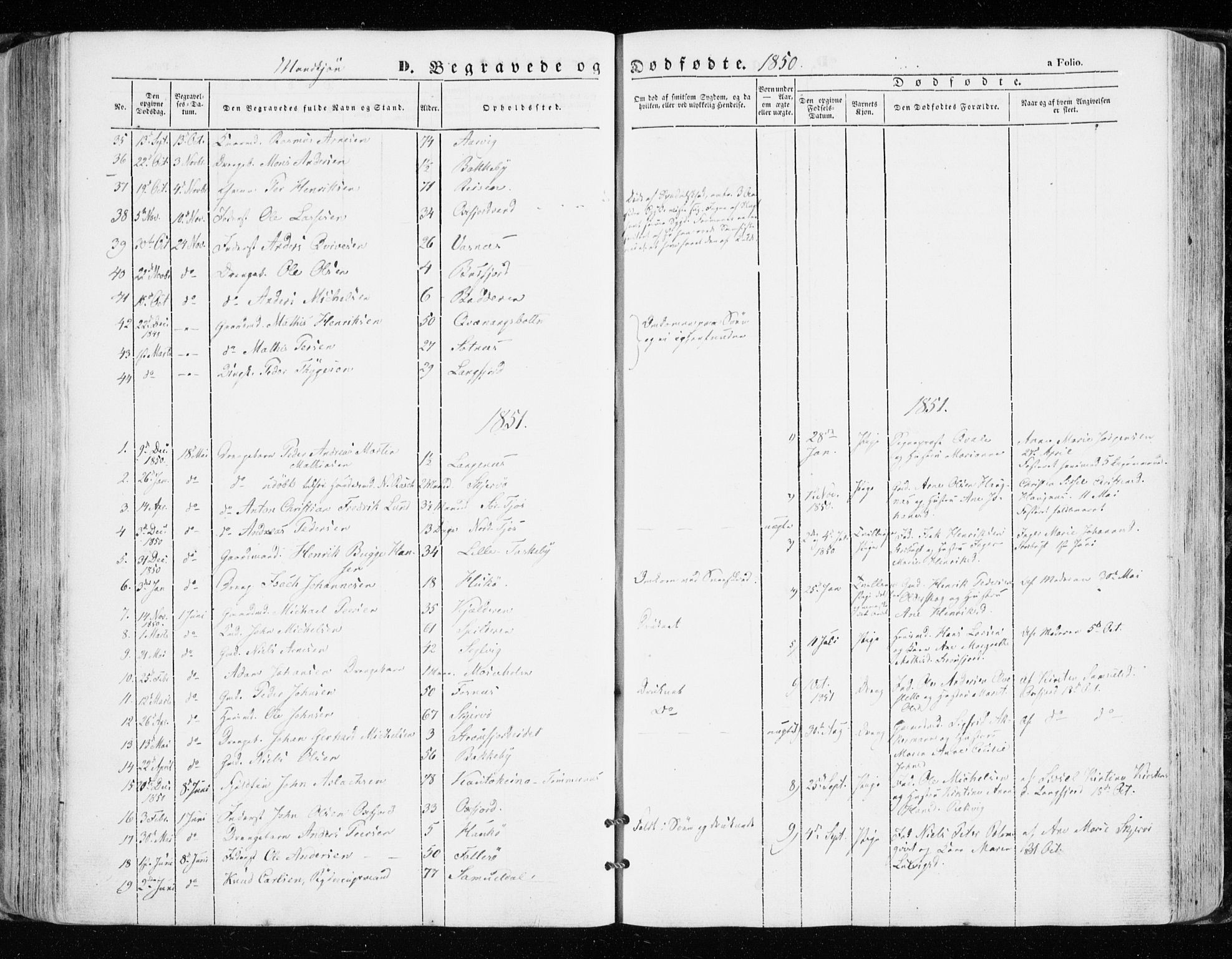 Skjervøy sokneprestkontor, AV/SATØ-S-1300/H/Ha/Haa/L0006kirke: Ministerialbok nr. 6, 1848-1859