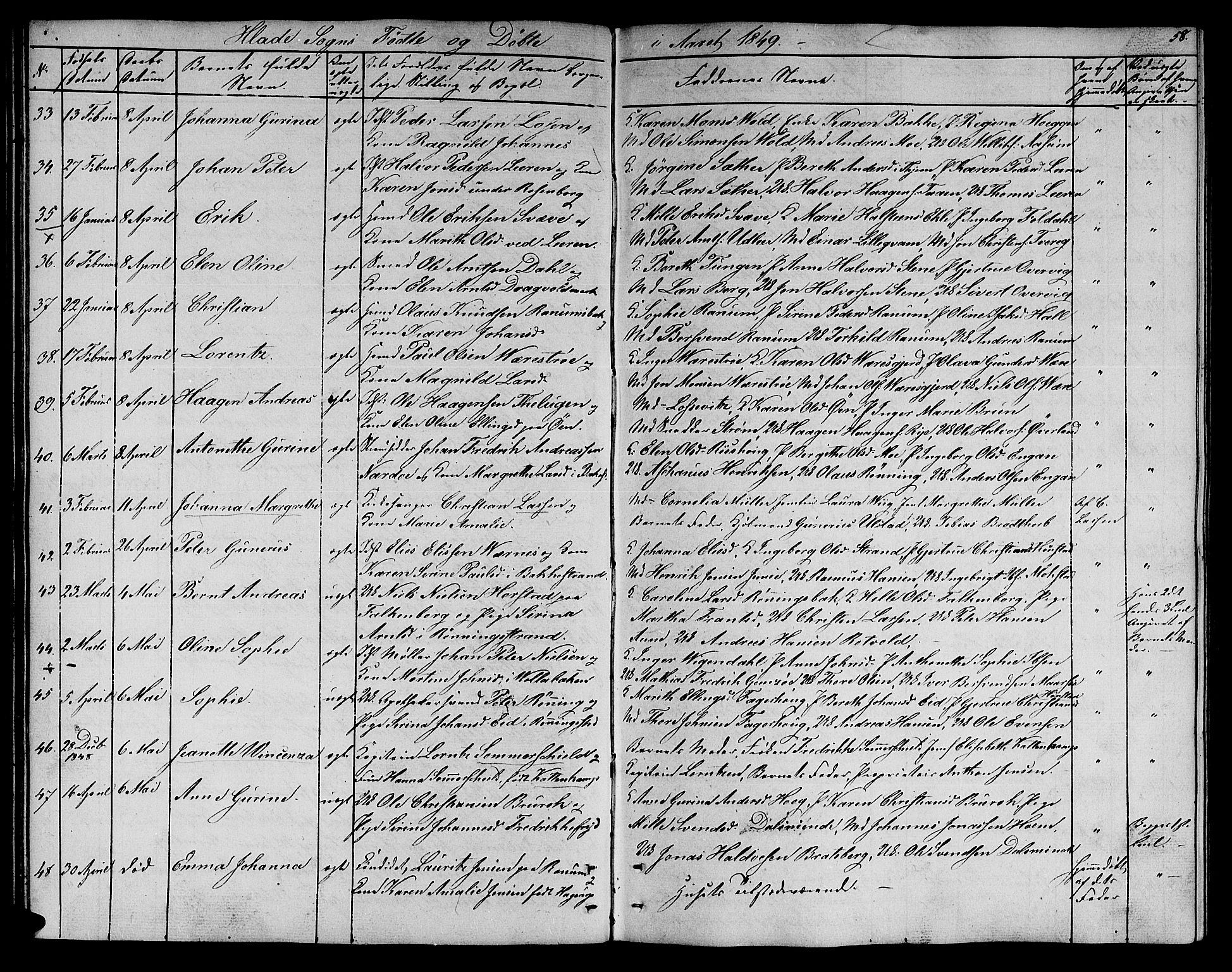 Ministerialprotokoller, klokkerbøker og fødselsregistre - Sør-Trøndelag, SAT/A-1456/606/L0309: Klokkerbok nr. 606C05, 1841-1849, s. 58