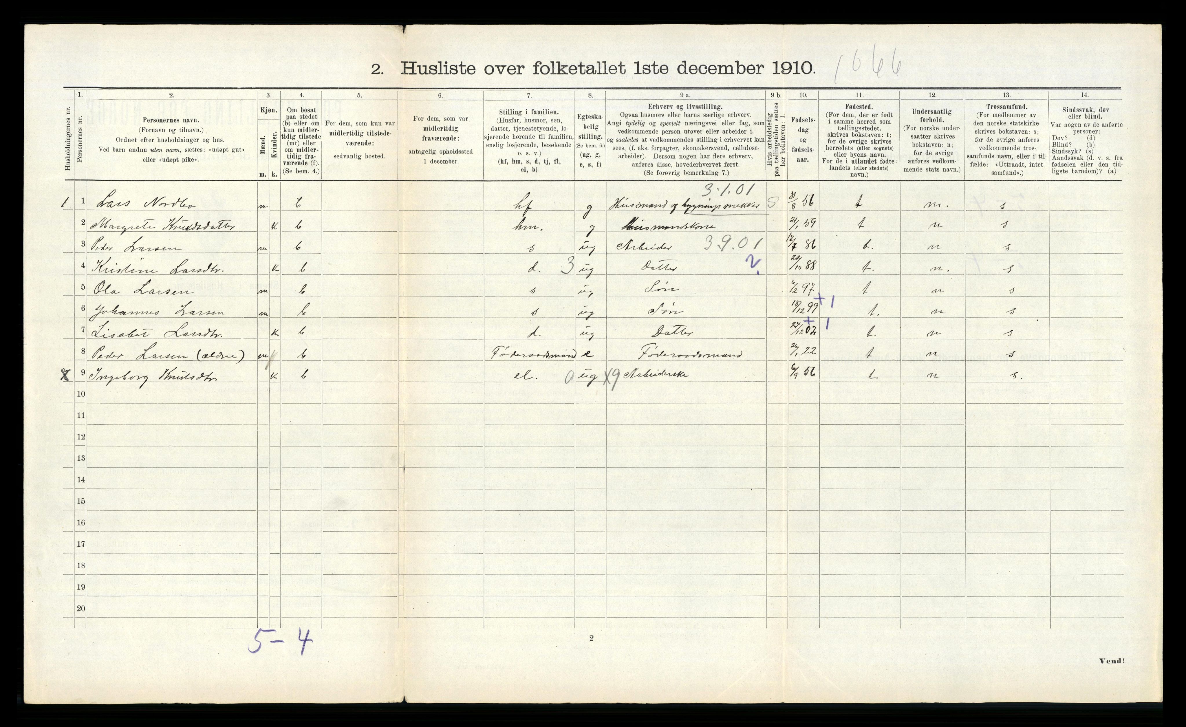 RA, Folketelling 1910 for 1560 Tingvoll herred, 1910, s. 196