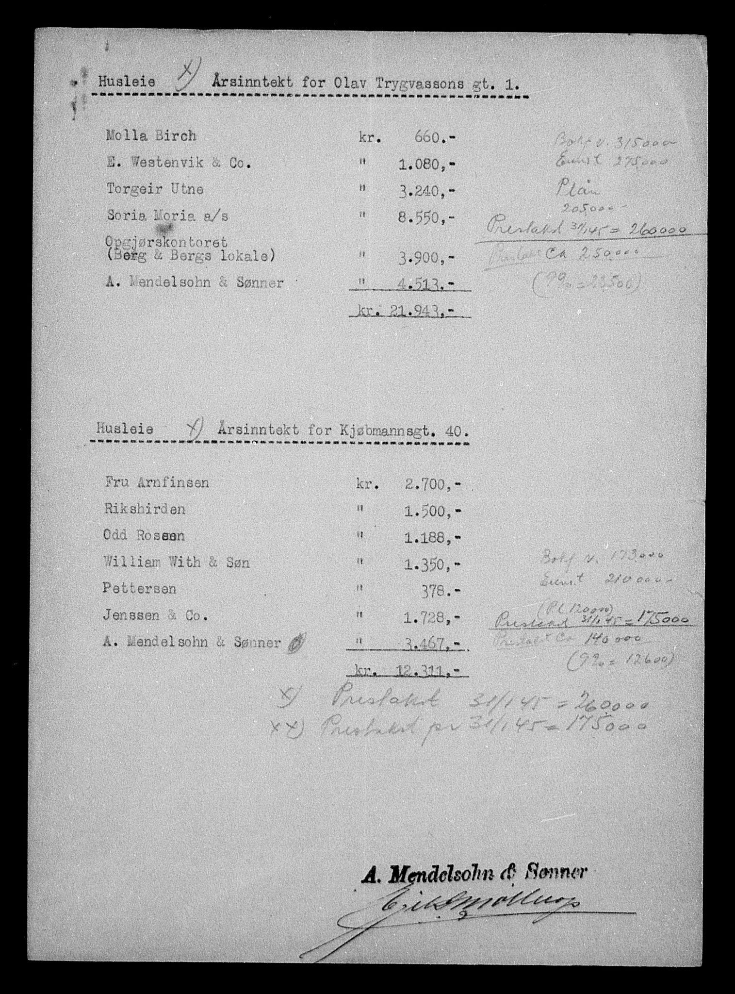 Justisdepartementet, Tilbakeføringskontoret for inndratte formuer, AV/RA-S-1564/H/Hc/Hca/L0904: --, 1945-1947, s. 17