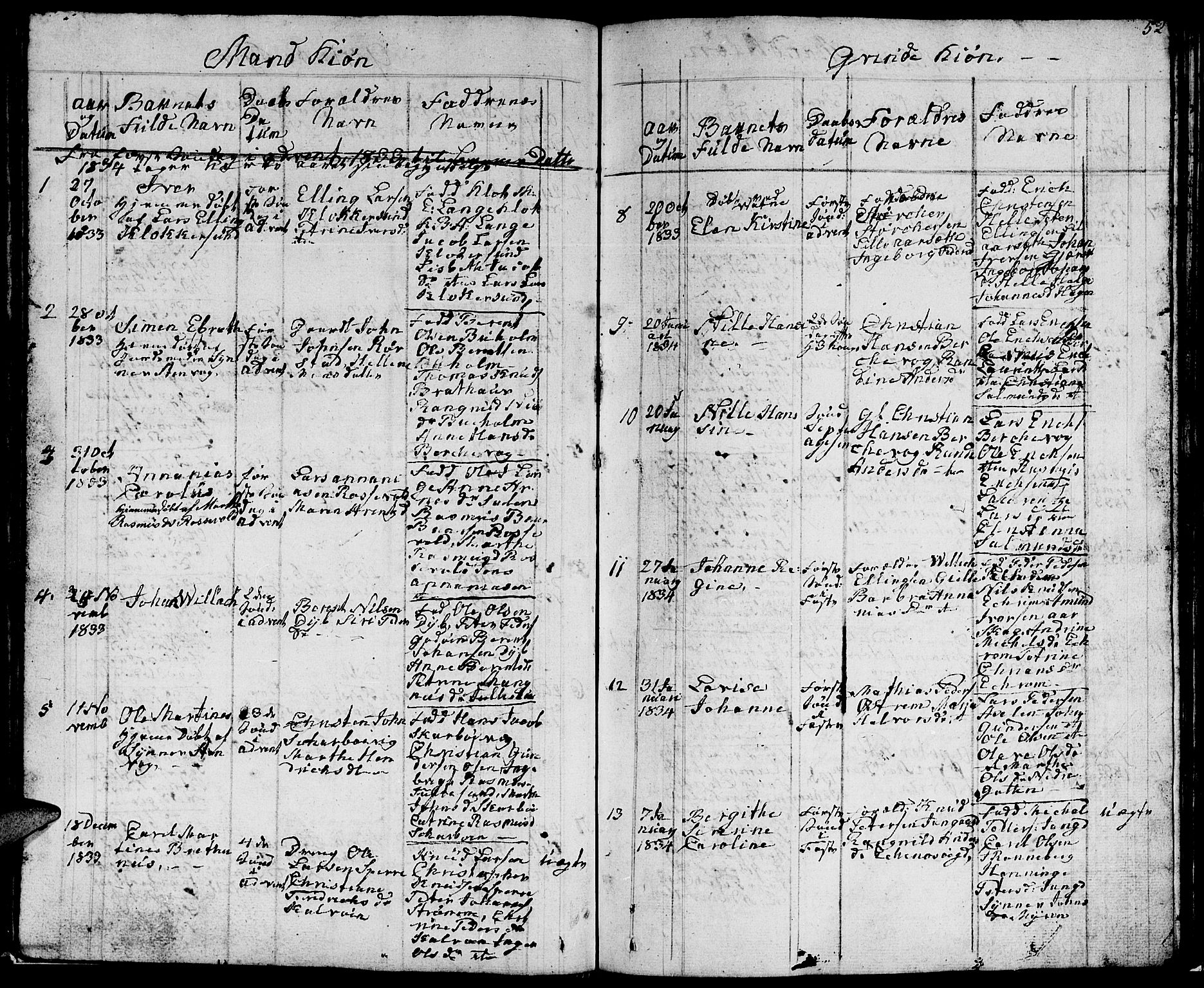 Ministerialprotokoller, klokkerbøker og fødselsregistre - Møre og Romsdal, SAT/A-1454/528/L0425: Klokkerbok nr. 528C06, 1827-1840, s. 52