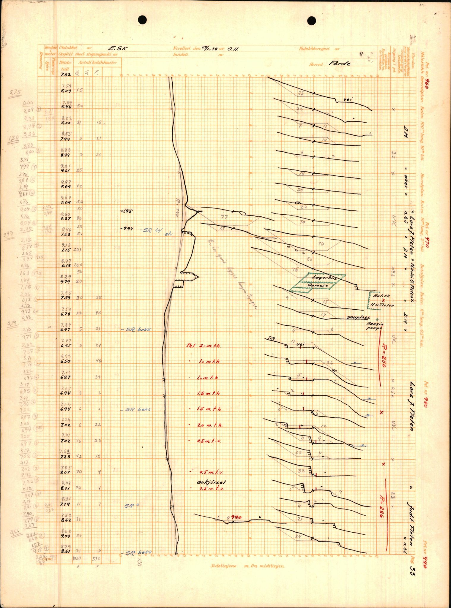 Statens vegvesen, Sogn og Fjordane vegkontor, AV/SAB-A-5301/6/H/H15/H15D/L0007/0001: Profilar / Moskog - Gaular Grense, 1938-1944, s. 21