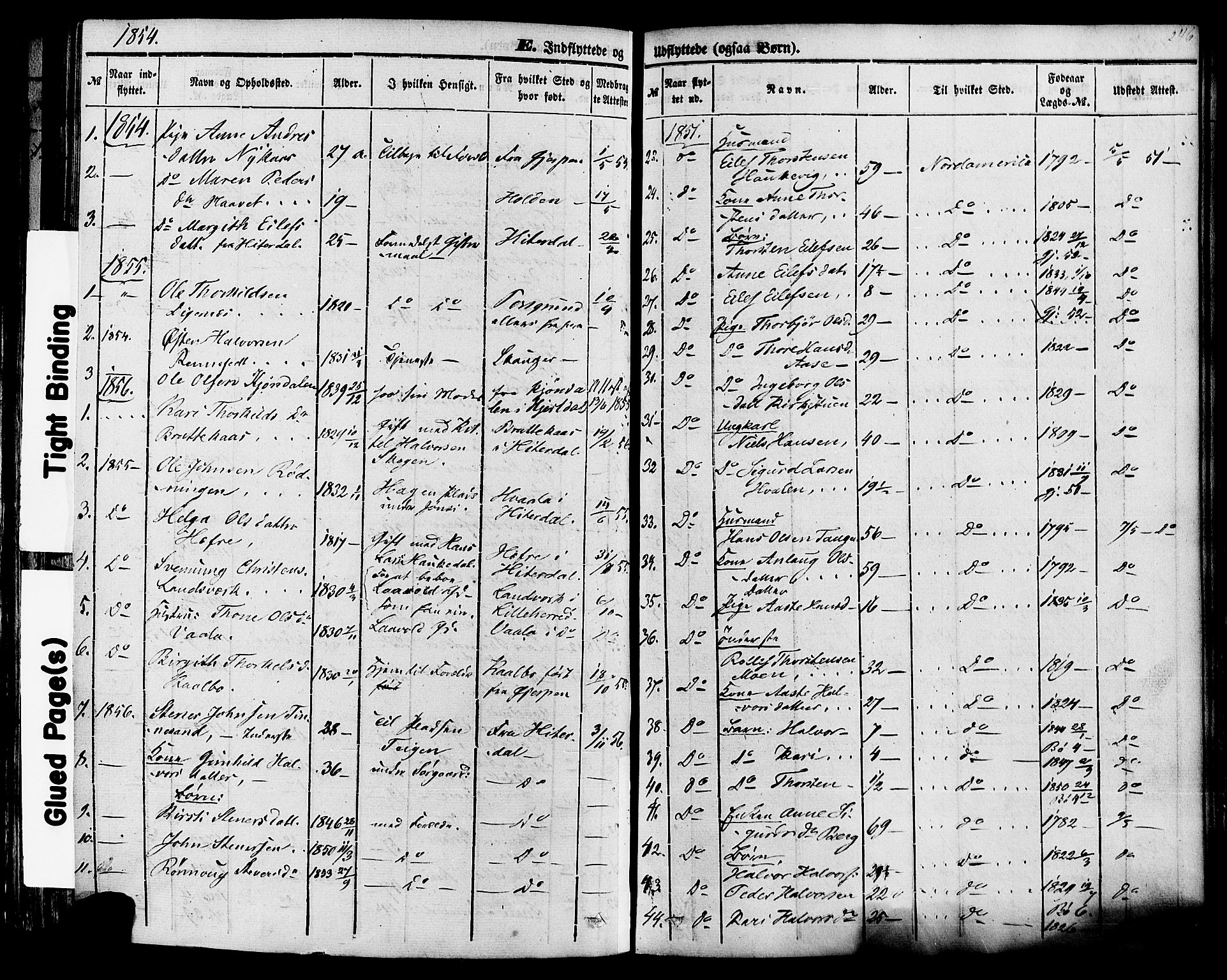 Sauherad kirkebøker, AV/SAKO-A-298/F/Fa/L0007: Ministerialbok nr. I 7, 1851-1873, s. 246