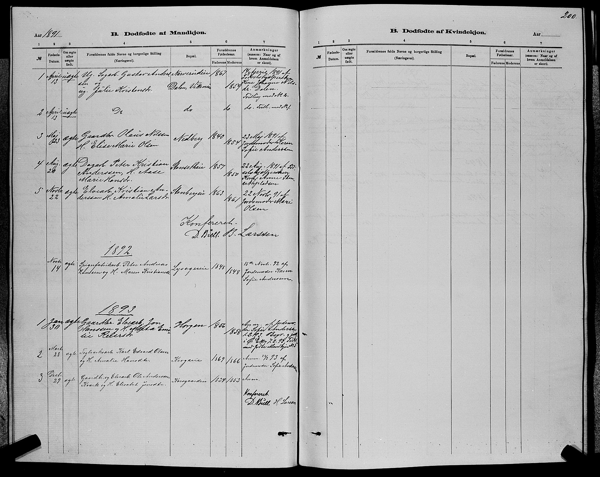 Nedre Eiker kirkebøker, SAKO/A-612/G/Ga/L0002: Klokkerbok nr. 2, 1880-1896, s. 200