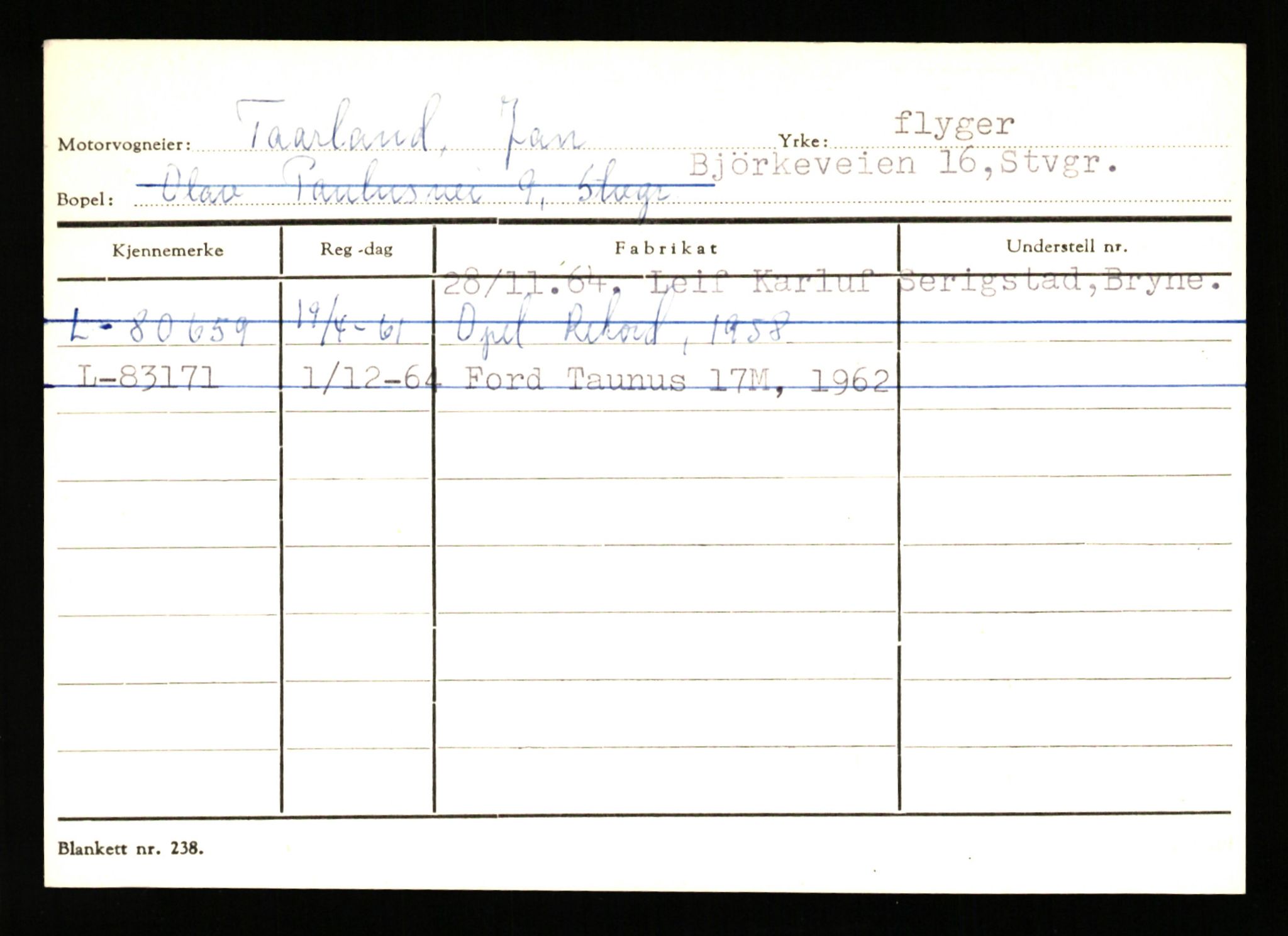 Stavanger trafikkstasjon, SAST/A-101942/0/H/L0040: Torstensen - Ueland, 1930-1971, s. 2461