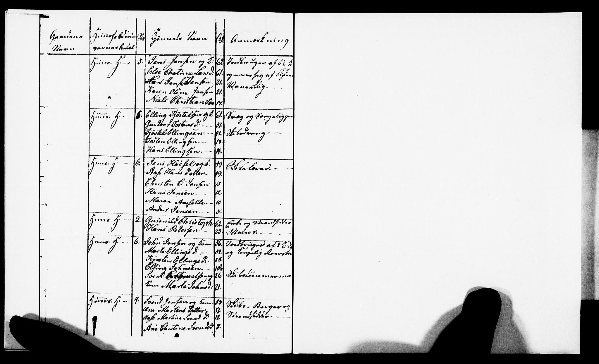 AAKS, Folketelling 1825 for 0915S1 Dypvåg prestegjeld, Borøy i Dypvåg sokn, 1825, s. 8