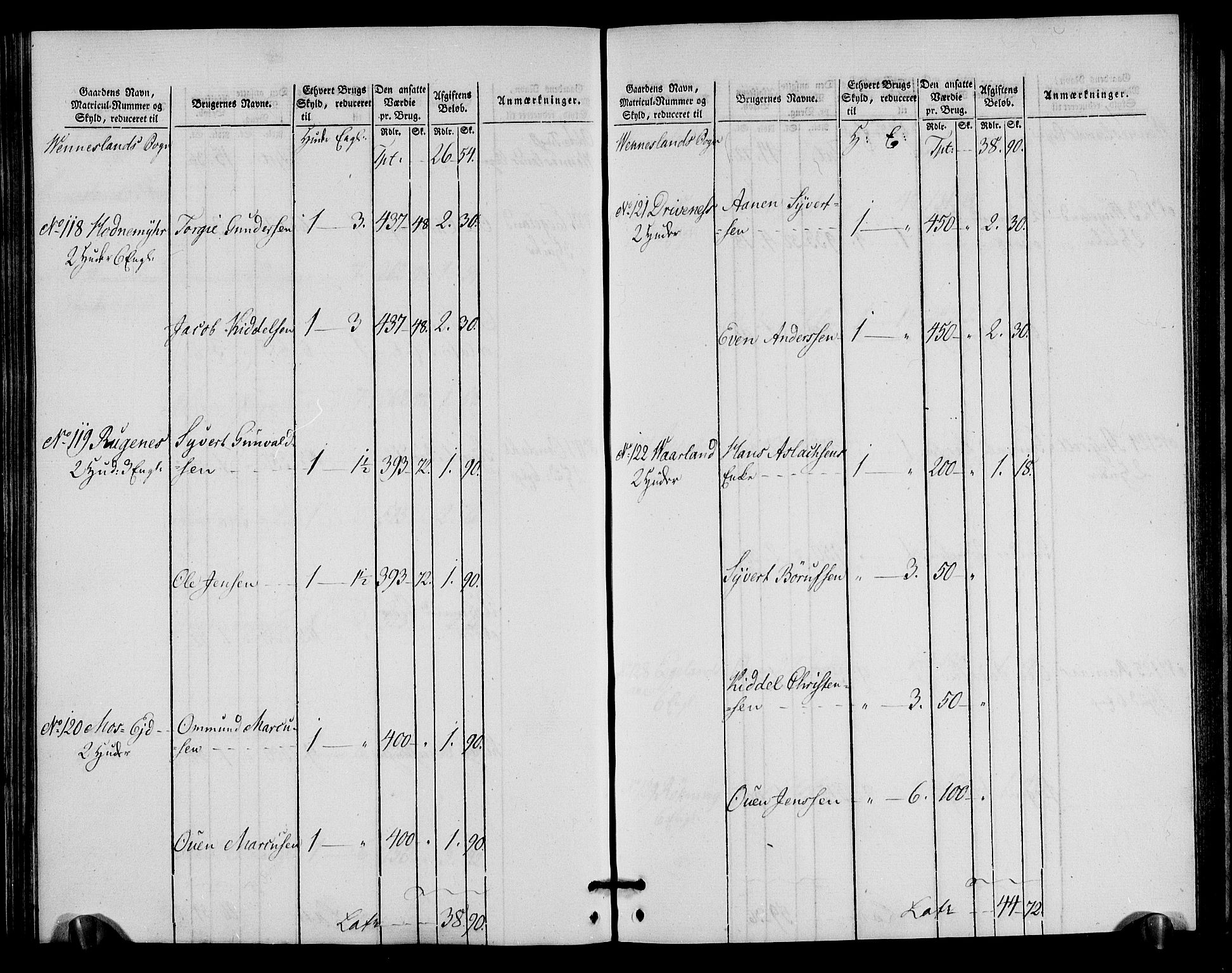 Rentekammeret inntil 1814, Realistisk ordnet avdeling, RA/EA-4070/N/Ne/Nea/L0090: Mandal fogderi. Oppebørselsregister, 1803-1804, s. 150