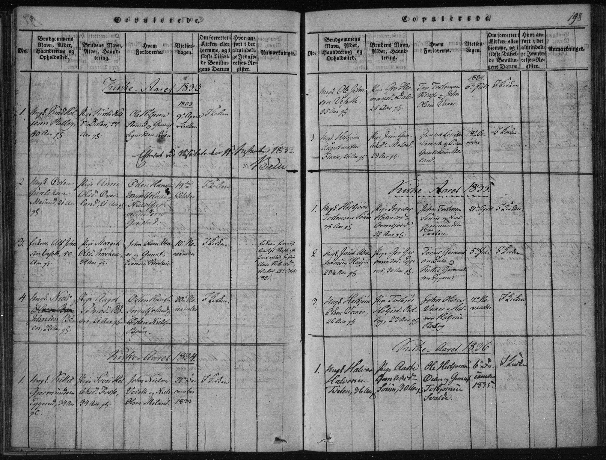 Tinn kirkebøker, AV/SAKO-A-308/F/Fc/L0001: Ministerialbok nr. III 1, 1815-1843, s. 198