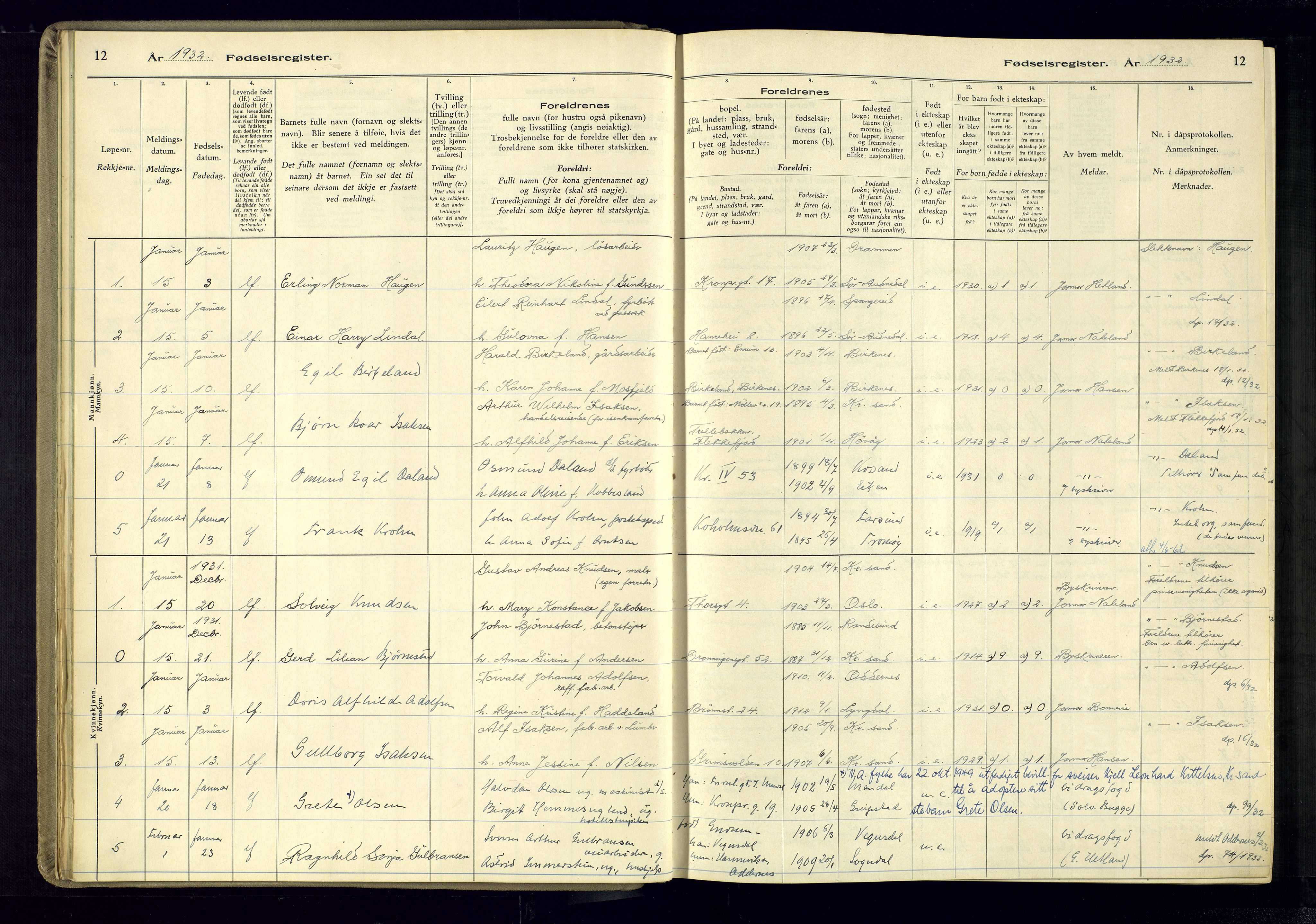 Kristiansand domprosti, SAK/1112-0006/J/Jc/L0004: Fødselsregister nr. A-VI-48, 1931-1937, s. 12