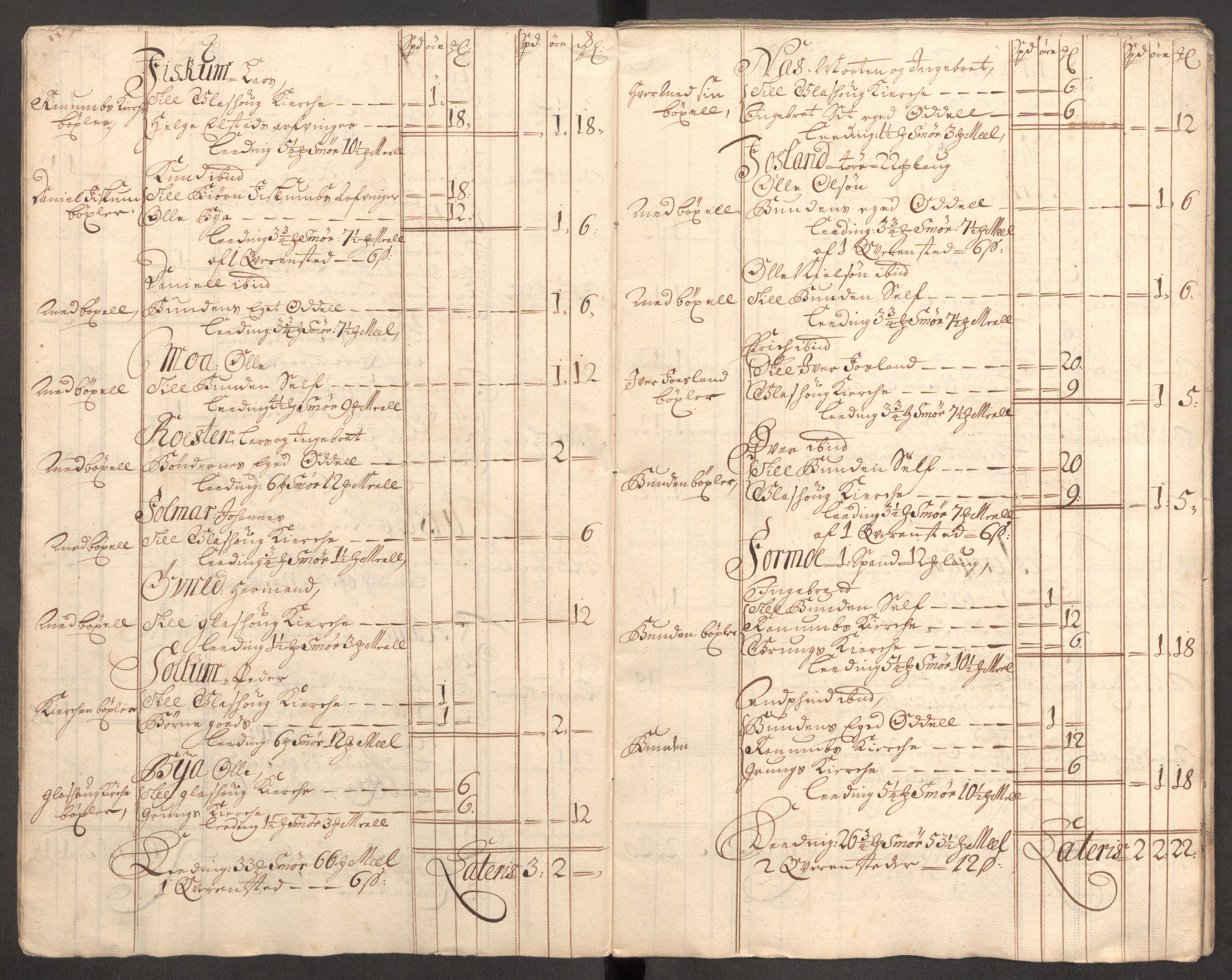 Rentekammeret inntil 1814, Reviderte regnskaper, Fogderegnskap, AV/RA-EA-4092/R64/L4429: Fogderegnskap Namdal, 1705-1706, s. 19