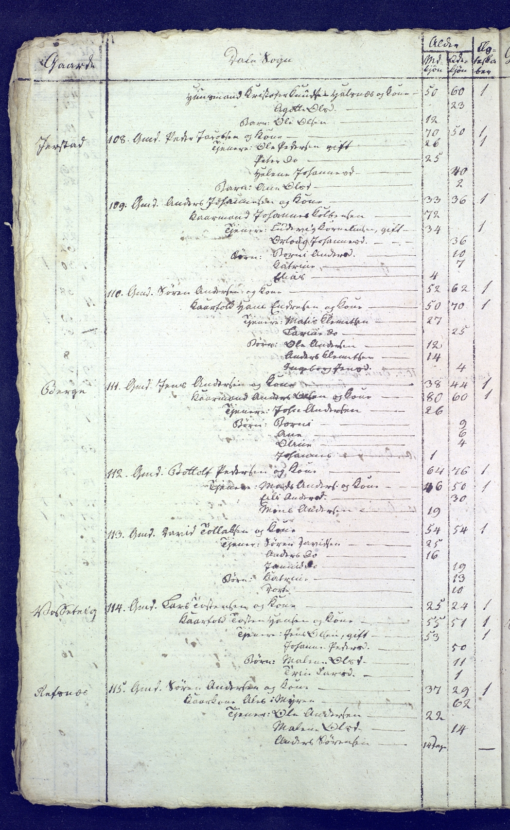 SAB, Folketelling 1815 for 1429P Ytre Holmedal prestegjeld, 1815, s. 32