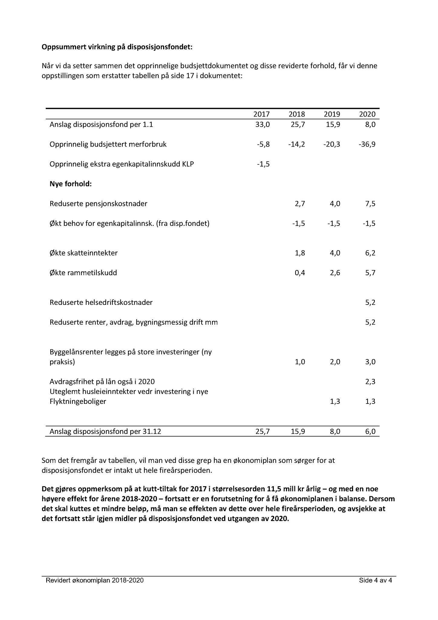 Klæbu Kommune, TRKO/KK/05-UOm/L007: Utvalg for omsorg - Møtedokumenter, 2016, s. 673