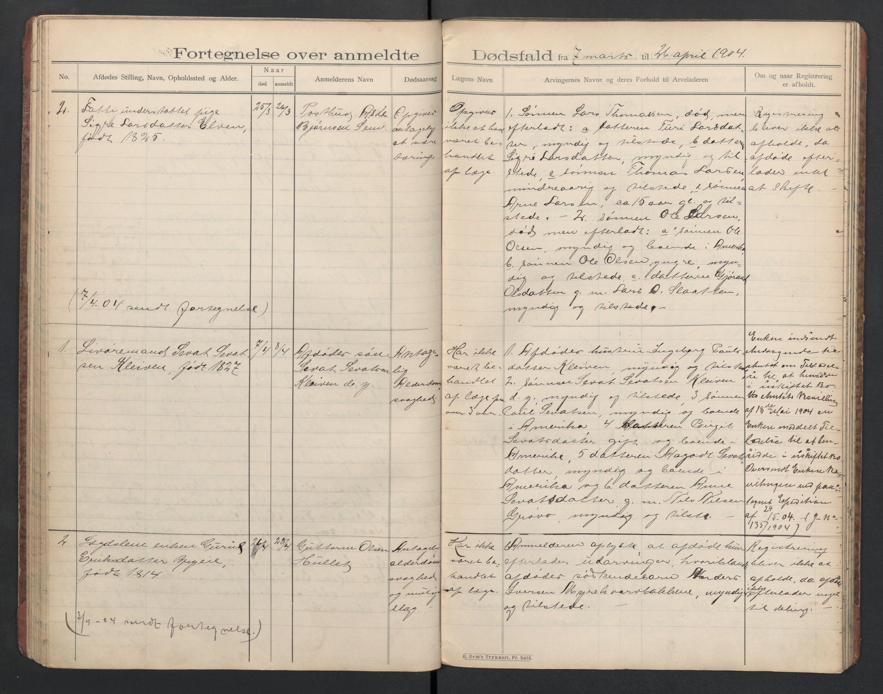 Hol lensmannskontor, AV/SAKO-A-512/H/Ha/L0003: Dødsanmeldelsesprotokoll, 1899-1911