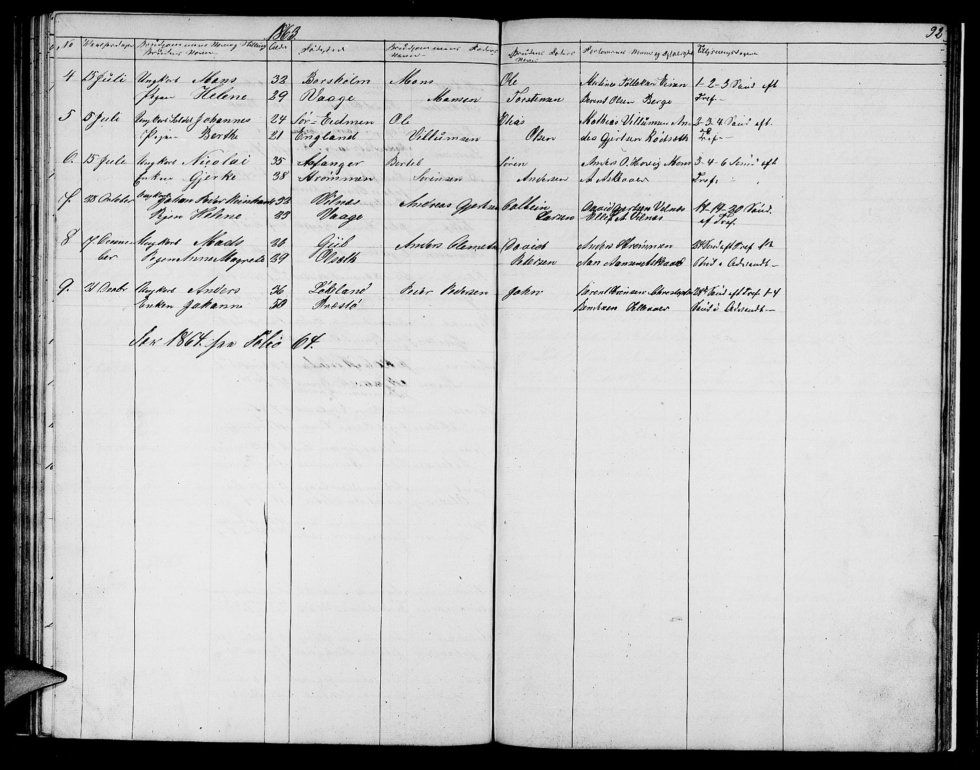 Askvoll sokneprestembete, AV/SAB-A-79501/H/Hab/Haba/L0001: Klokkerbok nr. A 1, 1853-1872, s. 92