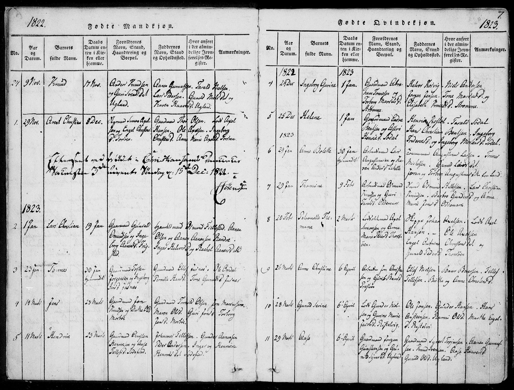 Oddernes sokneprestkontor, SAK/1111-0033/F/Fa/Faa/L0005: Ministerialbok nr. A 5, 1820-1838, s. 7
