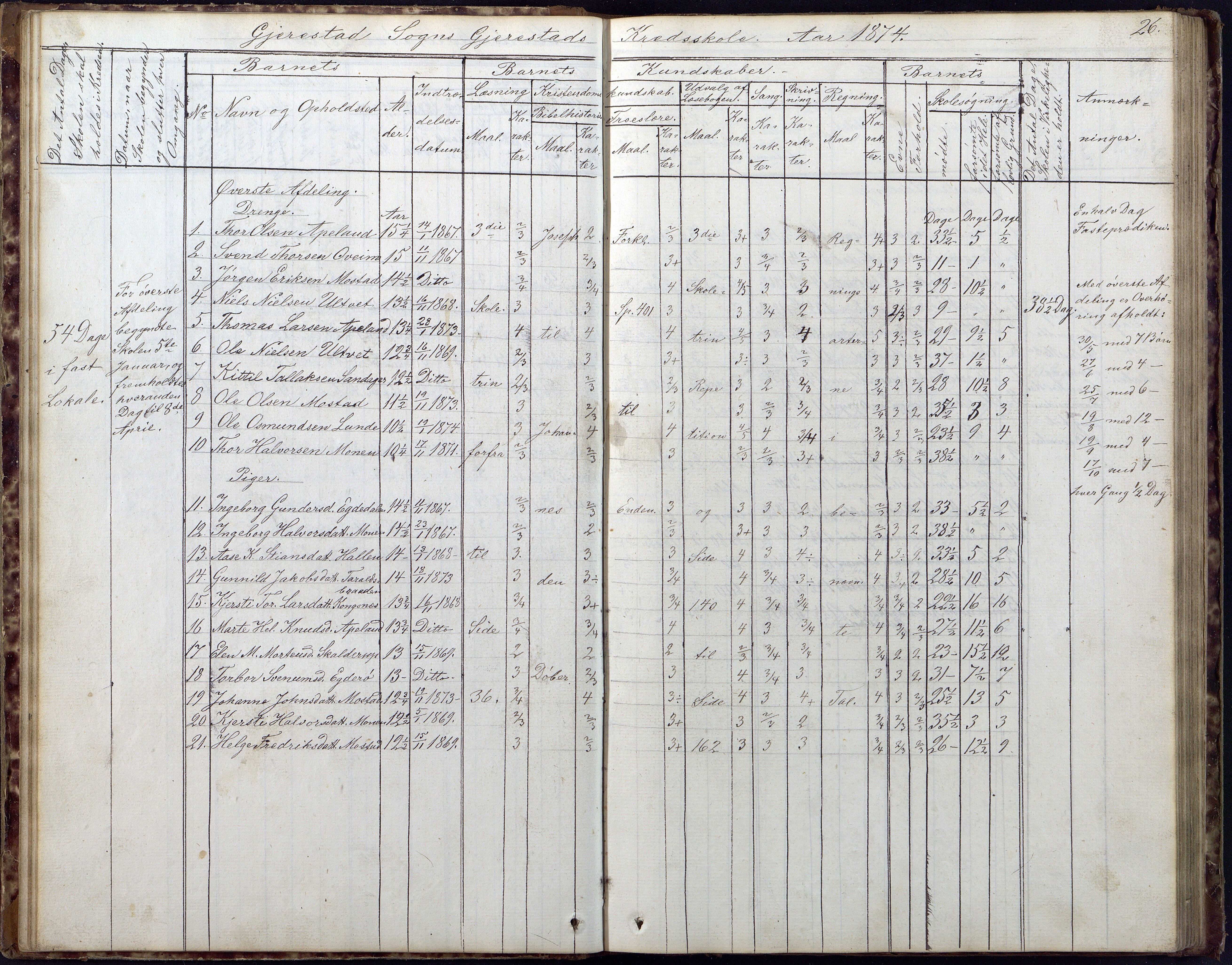 Gjerstad Kommune, Gjerstad Skole, AAMA/KA0911-550a/F02/L0005: Skoleprotokoll, 1863-1891, s. 26