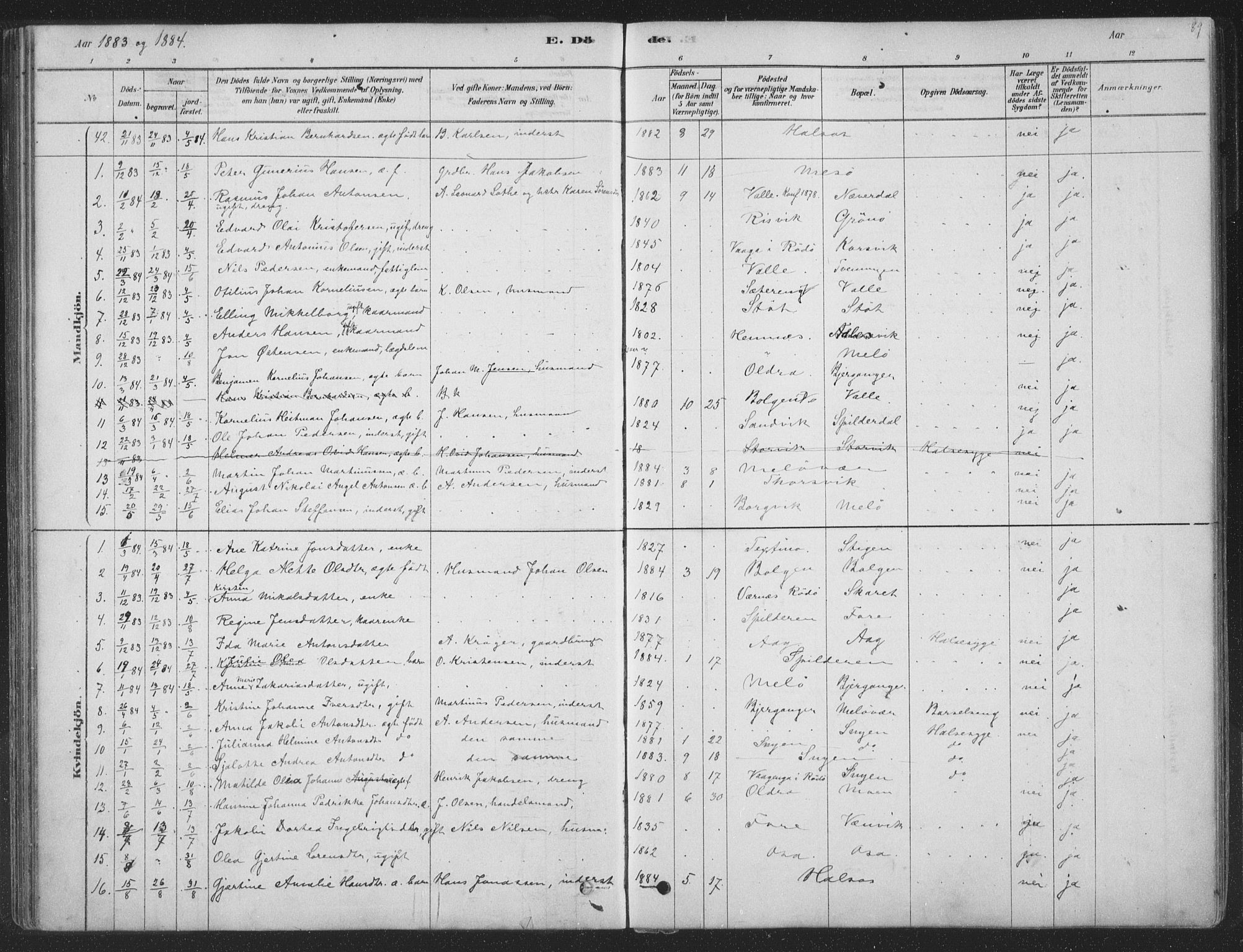 Ministerialprotokoller, klokkerbøker og fødselsregistre - Nordland, SAT/A-1459/843/L0627: Ministerialbok nr. 843A02, 1878-1908, s. 89