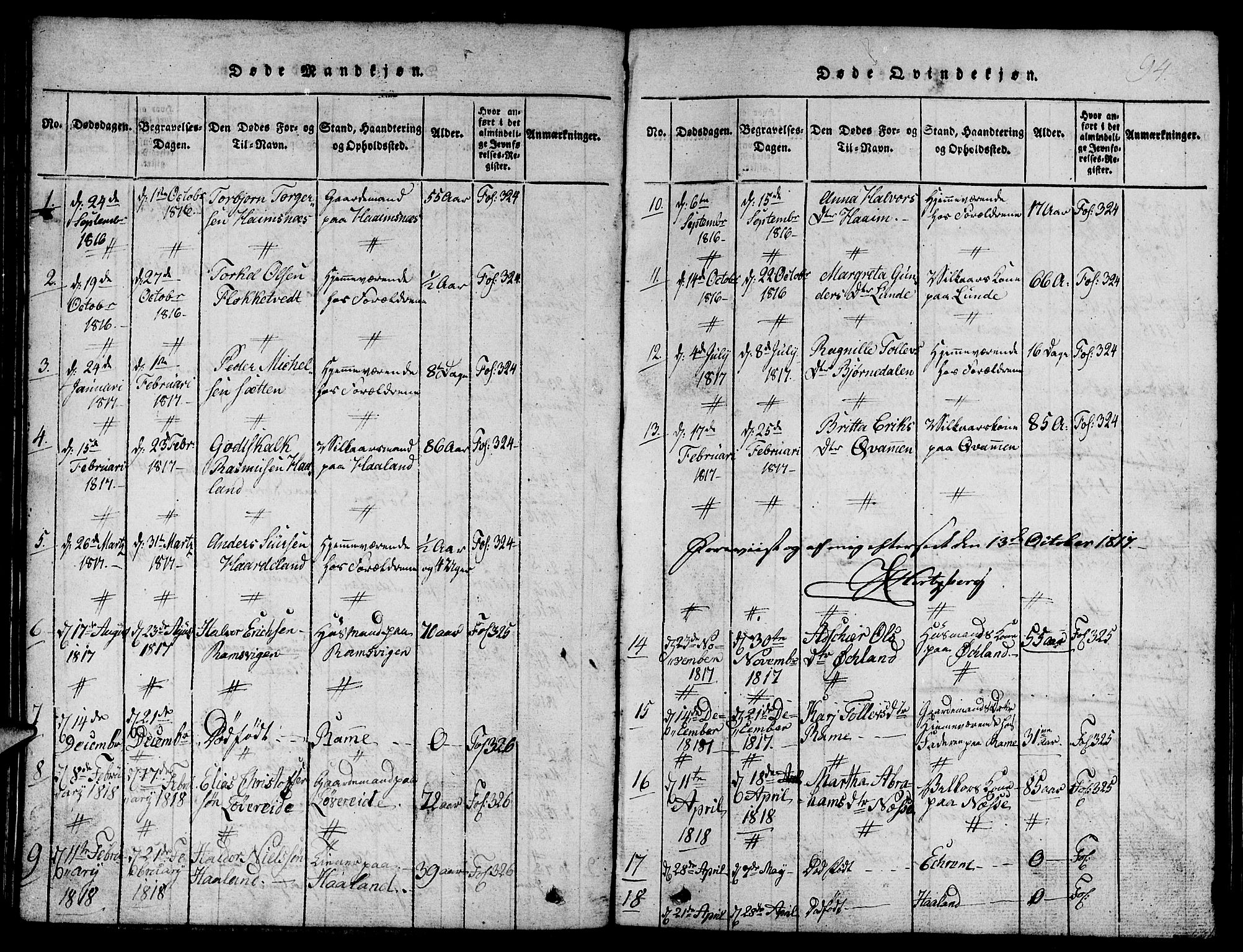 Etne sokneprestembete, AV/SAB-A-75001/H/Hab: Klokkerbok nr. C 1, 1816-1841, s. 94