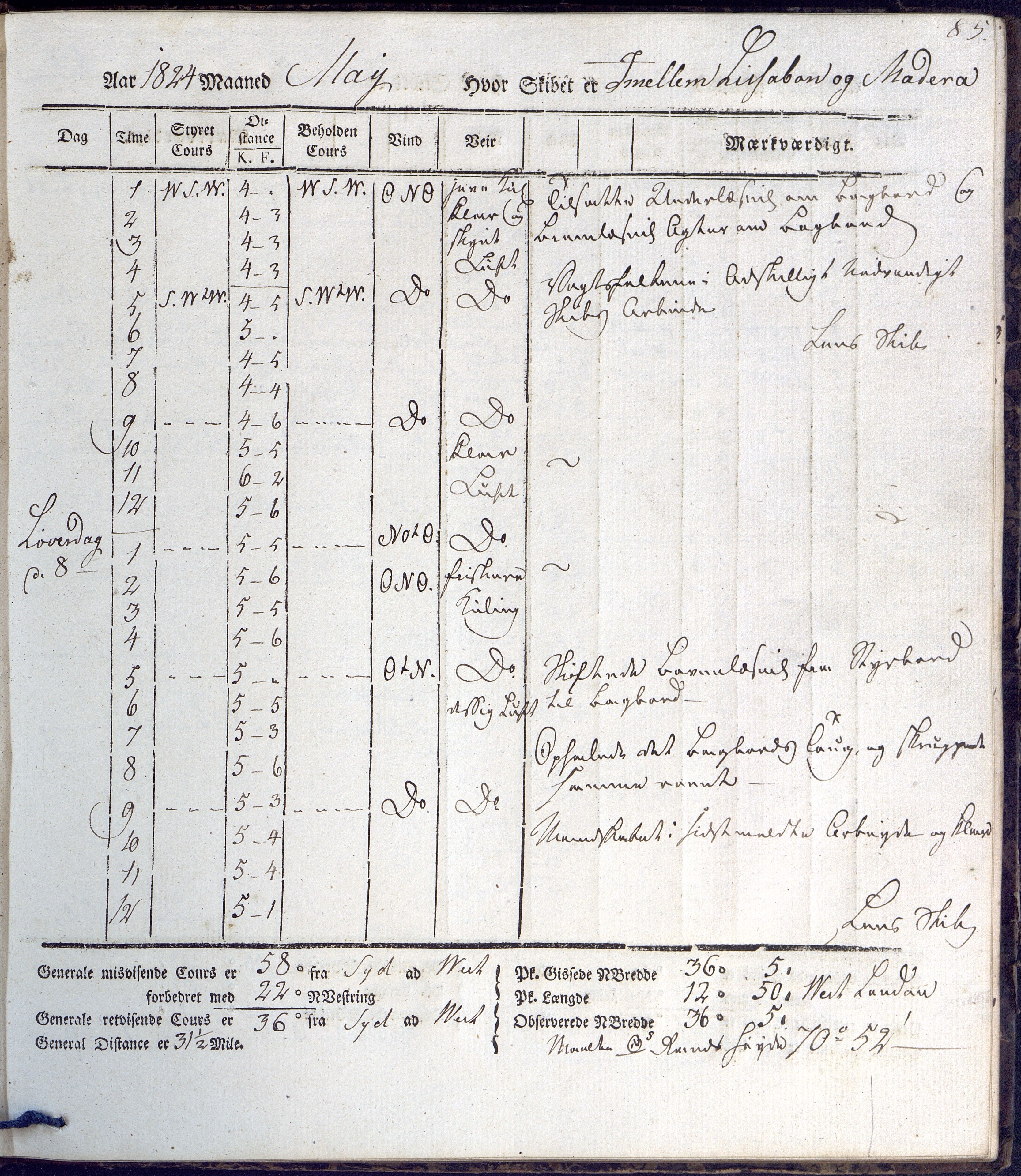 Fartøysarkivet, AAKS/PA-1934/F/L0231/0001: Neptunus (båttype ikke oppgitt) / Neptunus skipsjournal 1823-1824, 1823-1824, s. 85