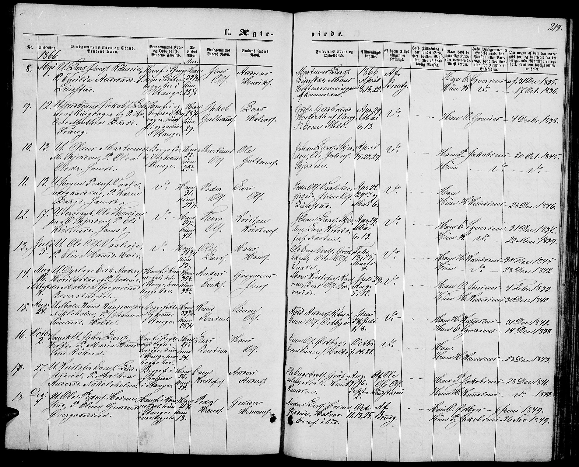 Stange prestekontor, AV/SAH-PREST-002/L/L0006: Klokkerbok nr. 6, 1864-1882, s. 219