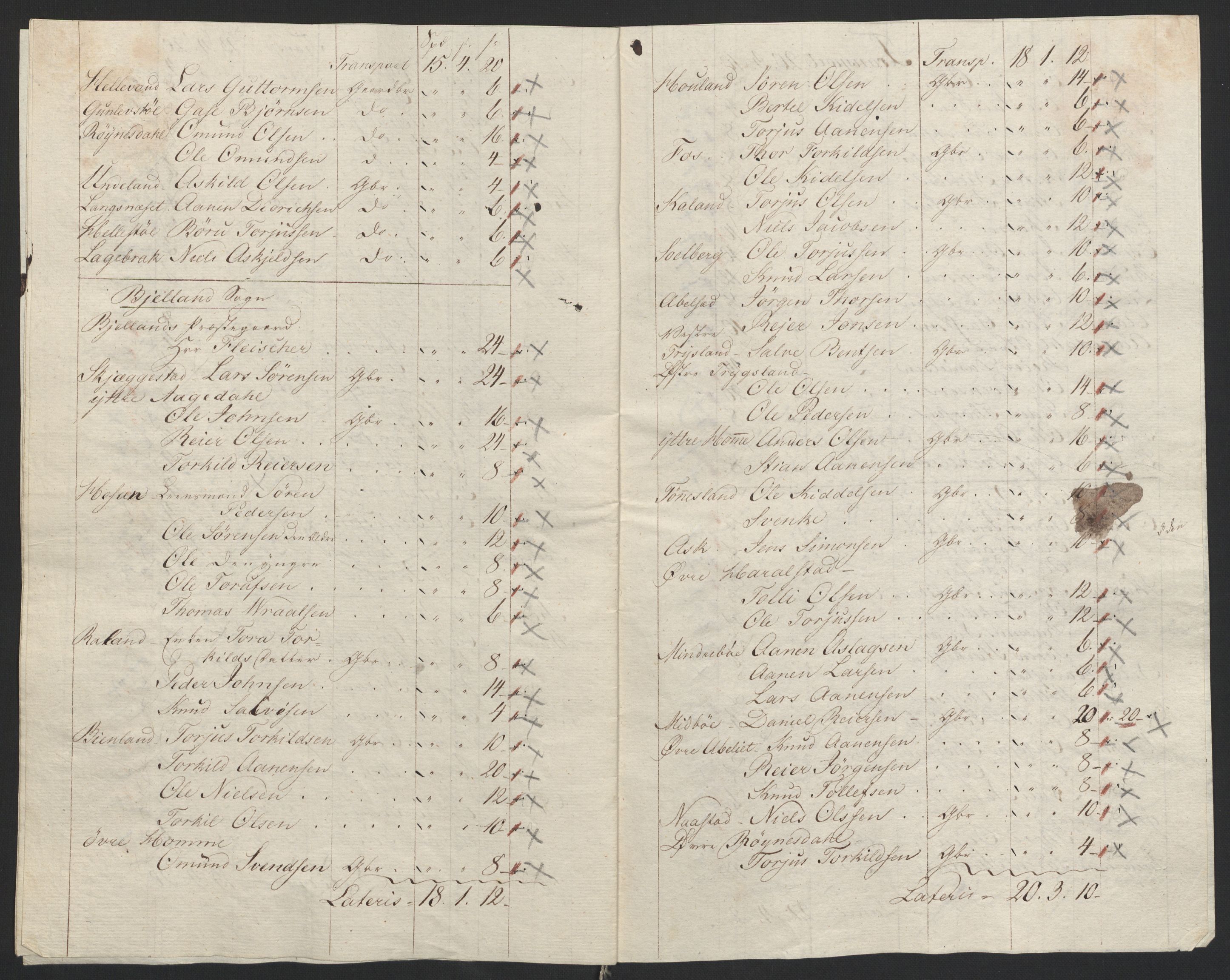 Sølvskatten 1816, NOBA/SOLVSKATTEN/A/L0032: Bind 34: Lister fogderi, 1816-1822, s. 117