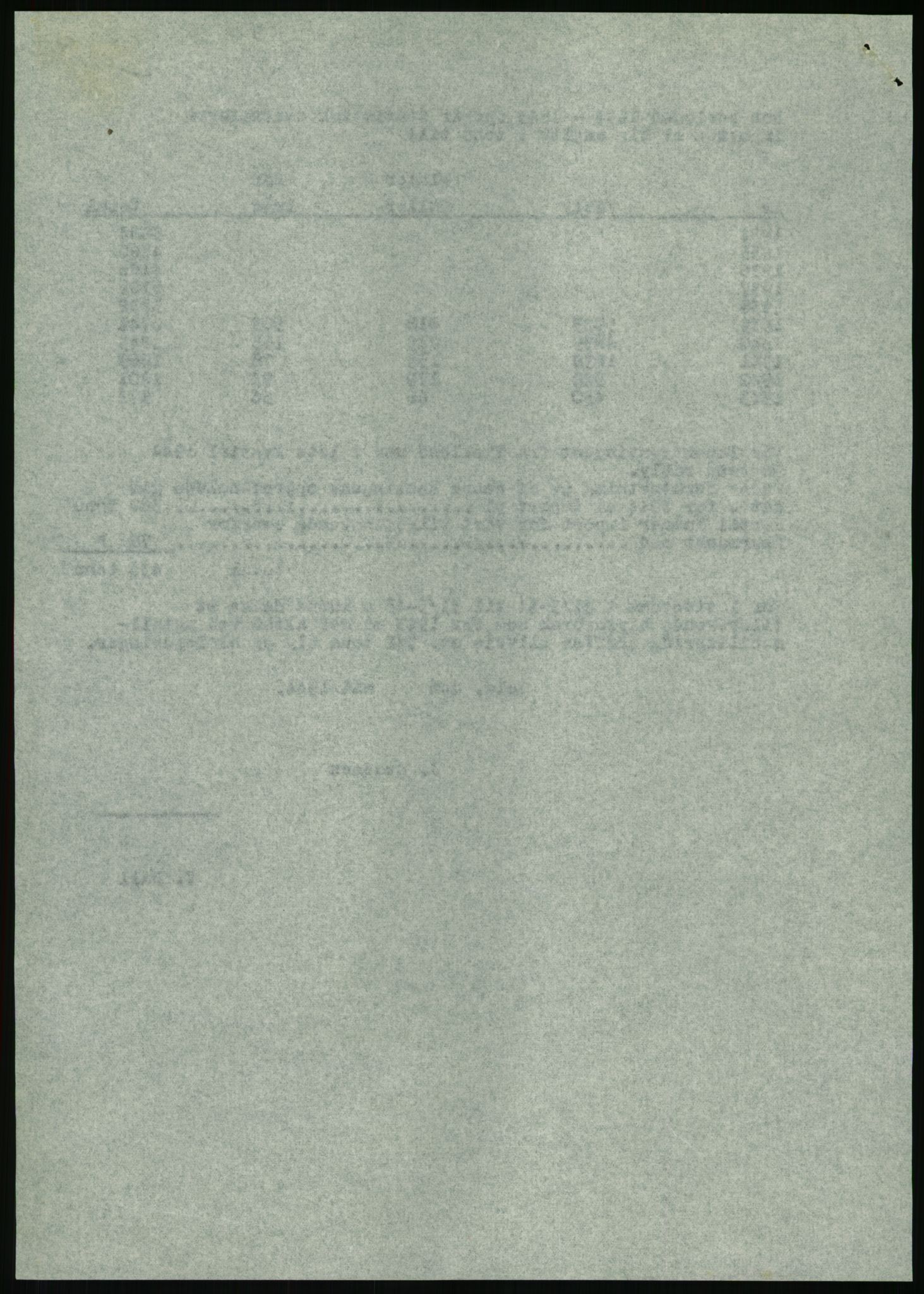 Direktoratet for industriforsyning, Sekretariatet, AV/RA-S-4153/D/Df/L0054: 9. Metallkontoret, 1940-1945, s. 1570