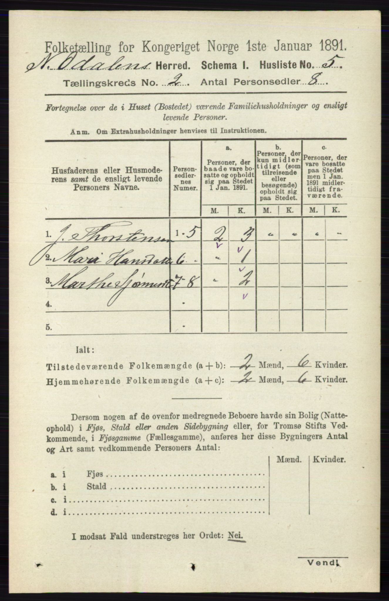 RA, Folketelling 1891 for 0418 Nord-Odal herred, 1891, s. 383