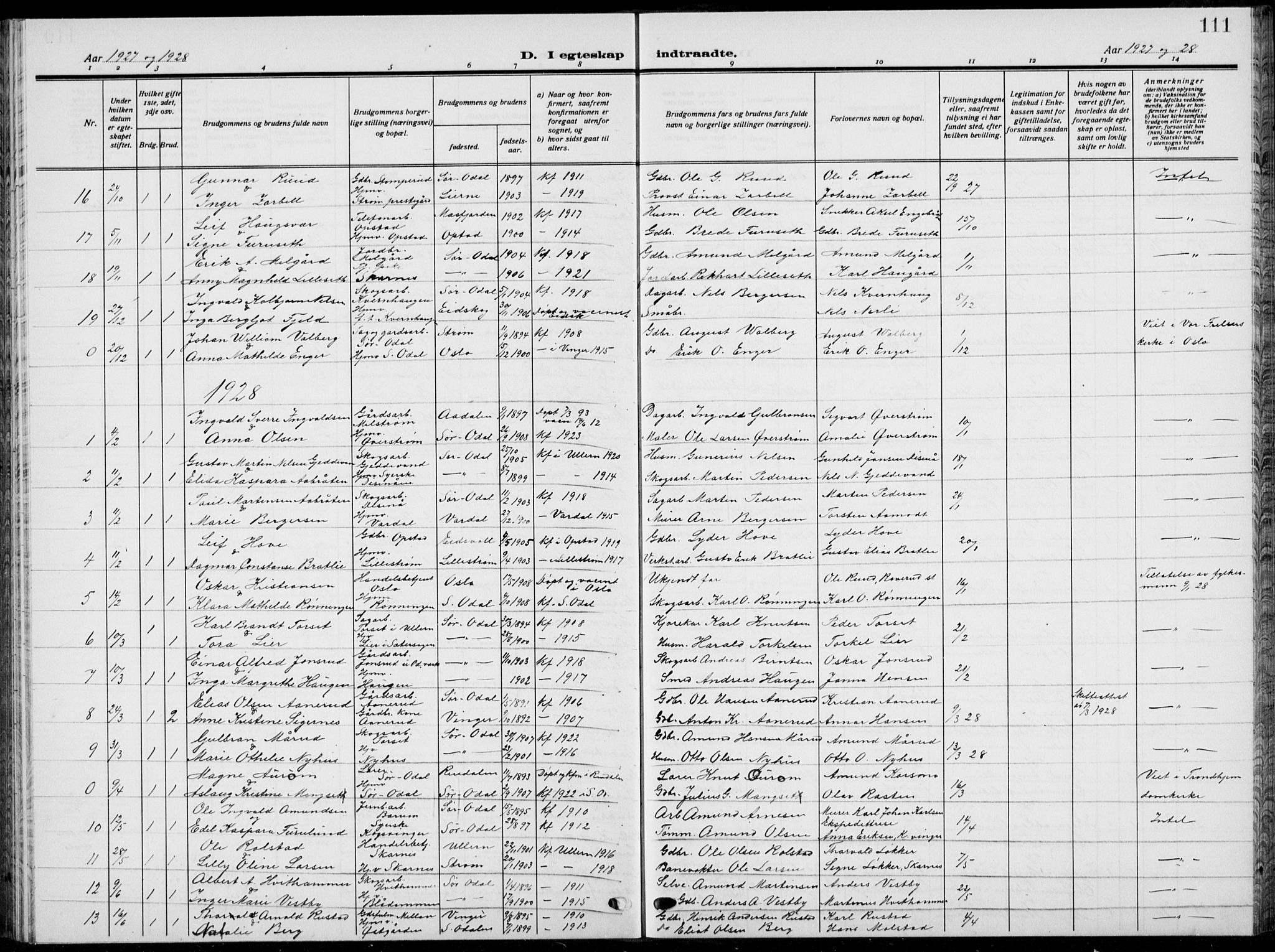 Sør-Odal prestekontor, SAH/PREST-030/H/Ha/Hab/L0011: Klokkerbok nr. 11, 1922-1939, s. 111