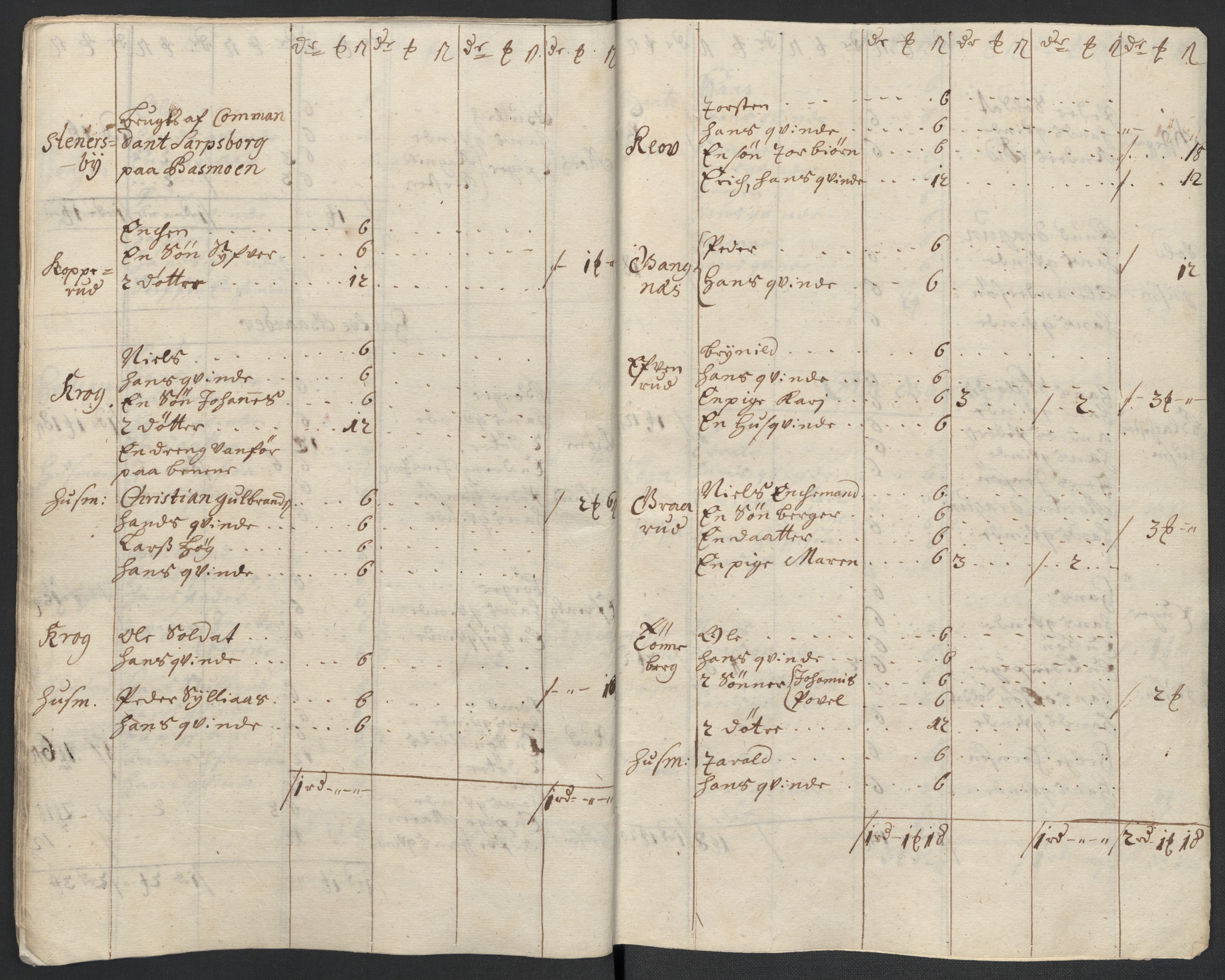 Rentekammeret inntil 1814, Reviderte regnskaper, Fogderegnskap, RA/EA-4092/R11/L0593: Fogderegnskap Nedre Romerike, 1711, s. 80