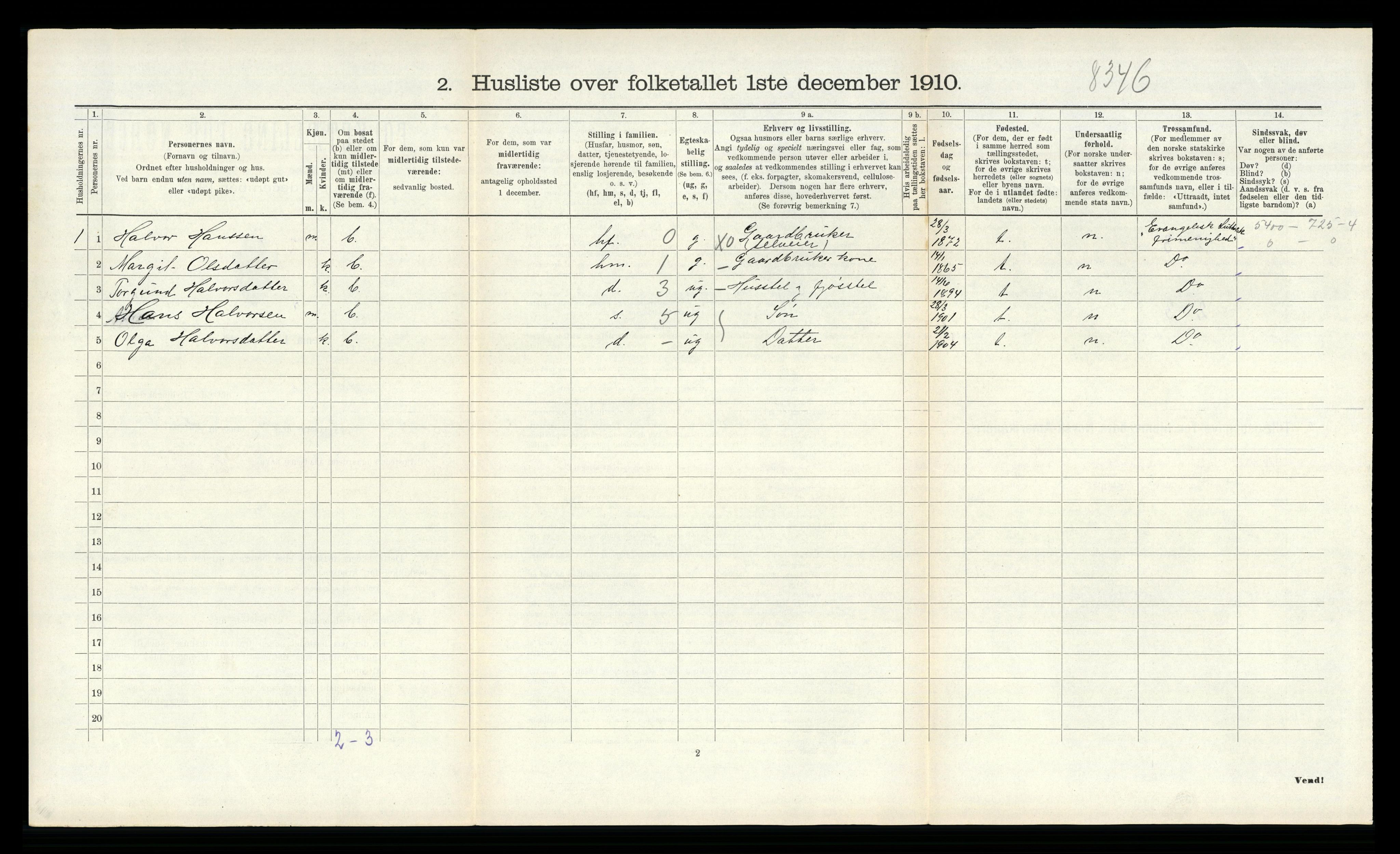 RA, Folketelling 1910 for 0822 Sauherad herred, 1910, s. 1306