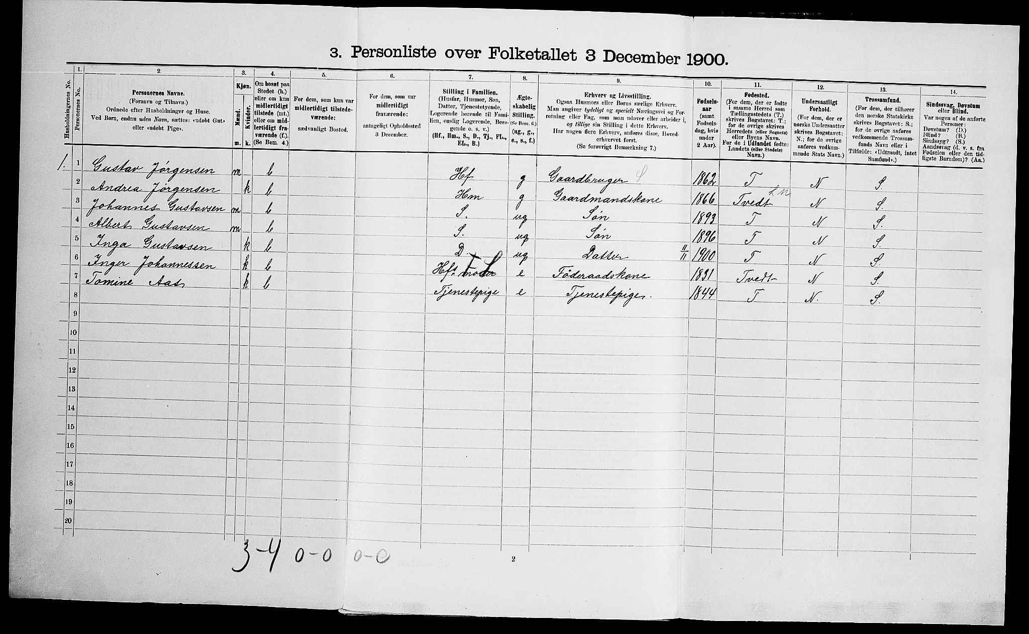SAK, Folketelling 1900 for 0926 Vestre Moland herred, 1900, s. 322