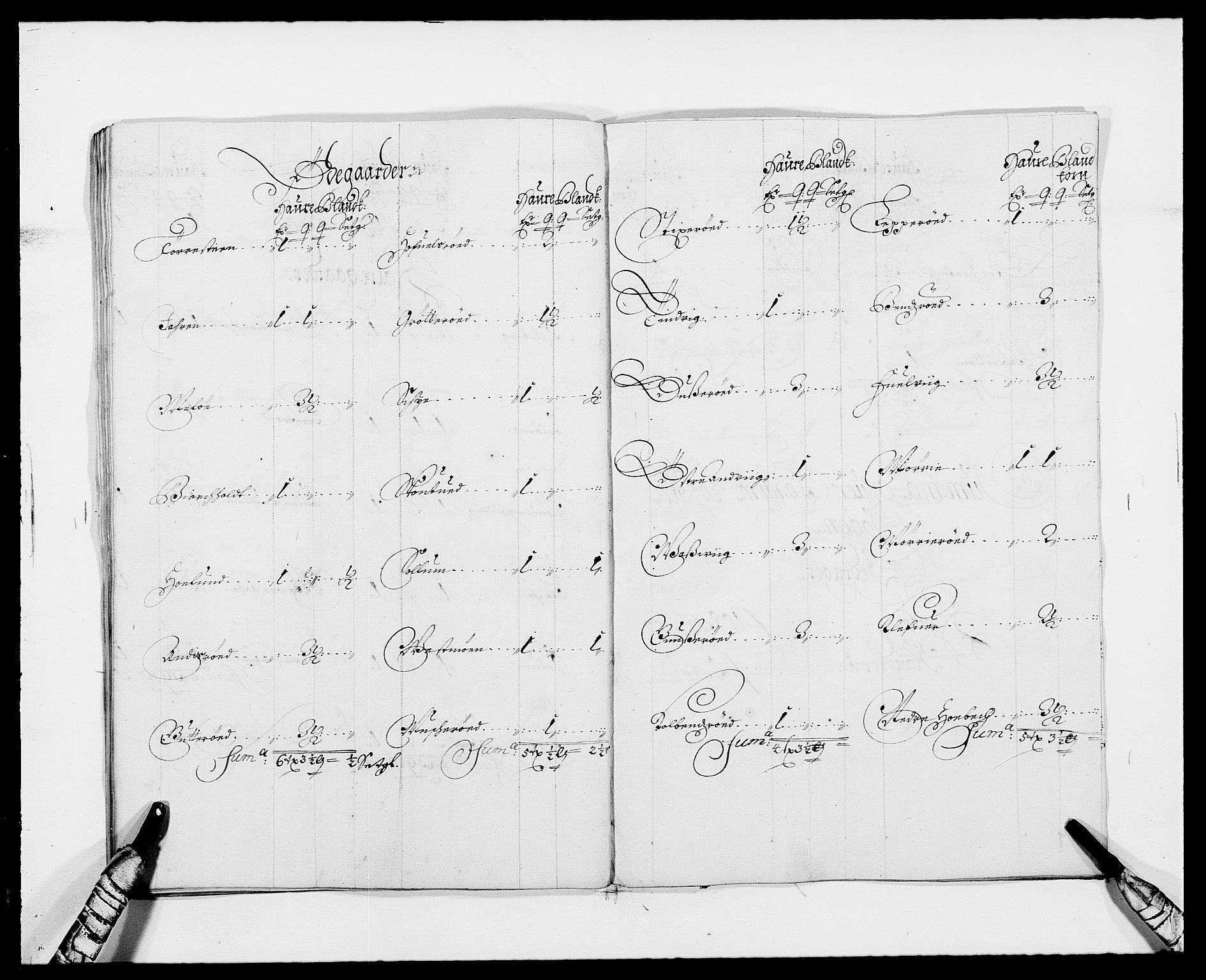 Rentekammeret inntil 1814, Reviderte regnskaper, Fogderegnskap, AV/RA-EA-4092/R33/L1972: Fogderegnskap Larvik grevskap, 1690-1691, s. 133