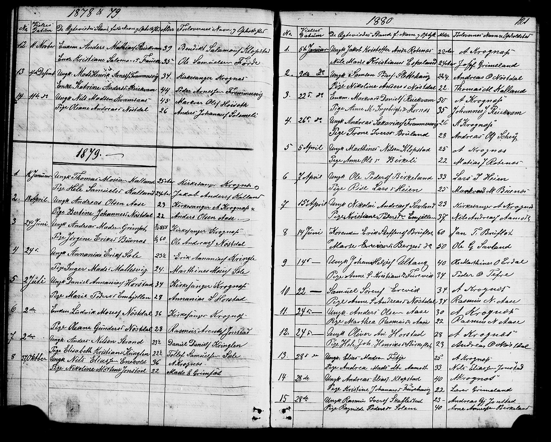 Førde sokneprestembete, AV/SAB-A-79901/H/Hab/Habd/L0002: Klokkerbok nr. D 2, 1878-1880, s. 121