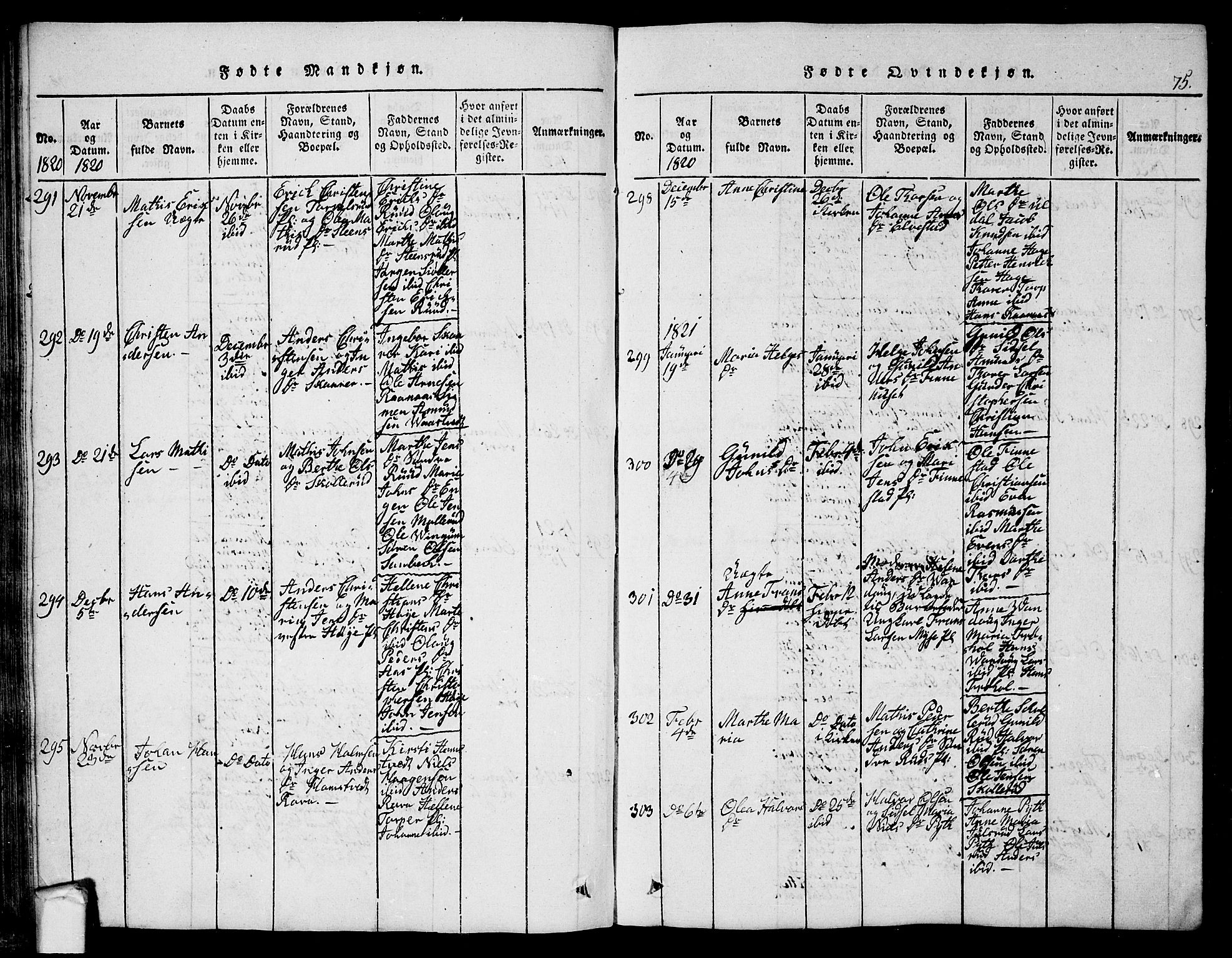 Eidsberg prestekontor Kirkebøker, AV/SAO-A-10905/G/Ga/L0001: Klokkerbok nr. I 1, 1814-1831, s. 75