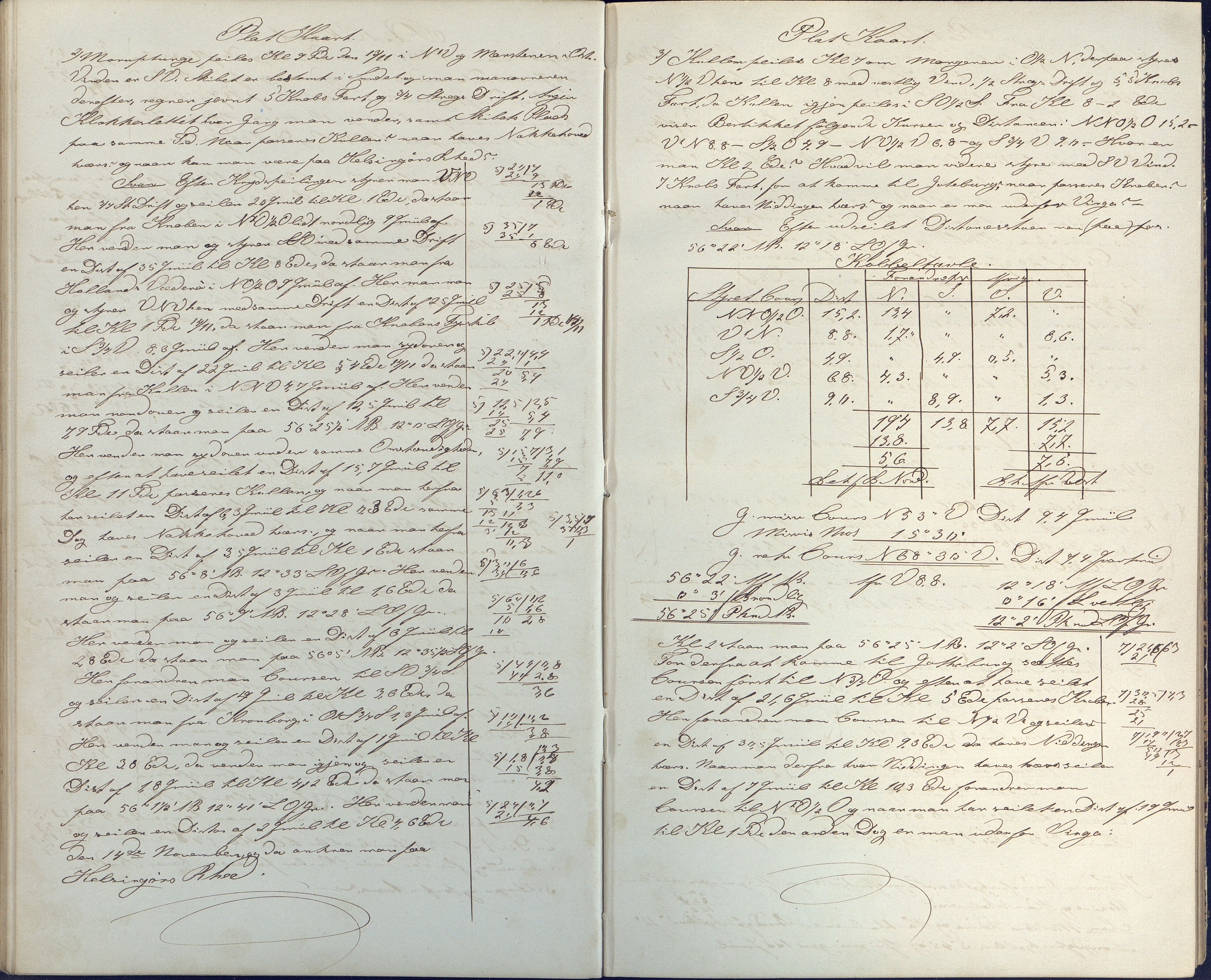 Samling av navigasjonsbøker, AAKS/PA-2806/Y/Y01/L0001/0001: Håndskrevne navigasjonsbøker / Navigationskrivebog tilhørende Anders Dedekam, Arendal, 1863