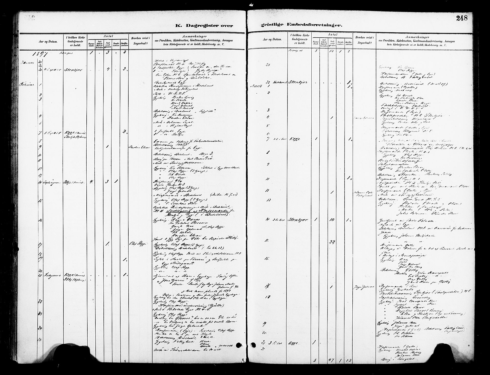 Ministerialprotokoller, klokkerbøker og fødselsregistre - Nord-Trøndelag, SAT/A-1458/739/L0372: Ministerialbok nr. 739A04, 1895-1903, s. 248