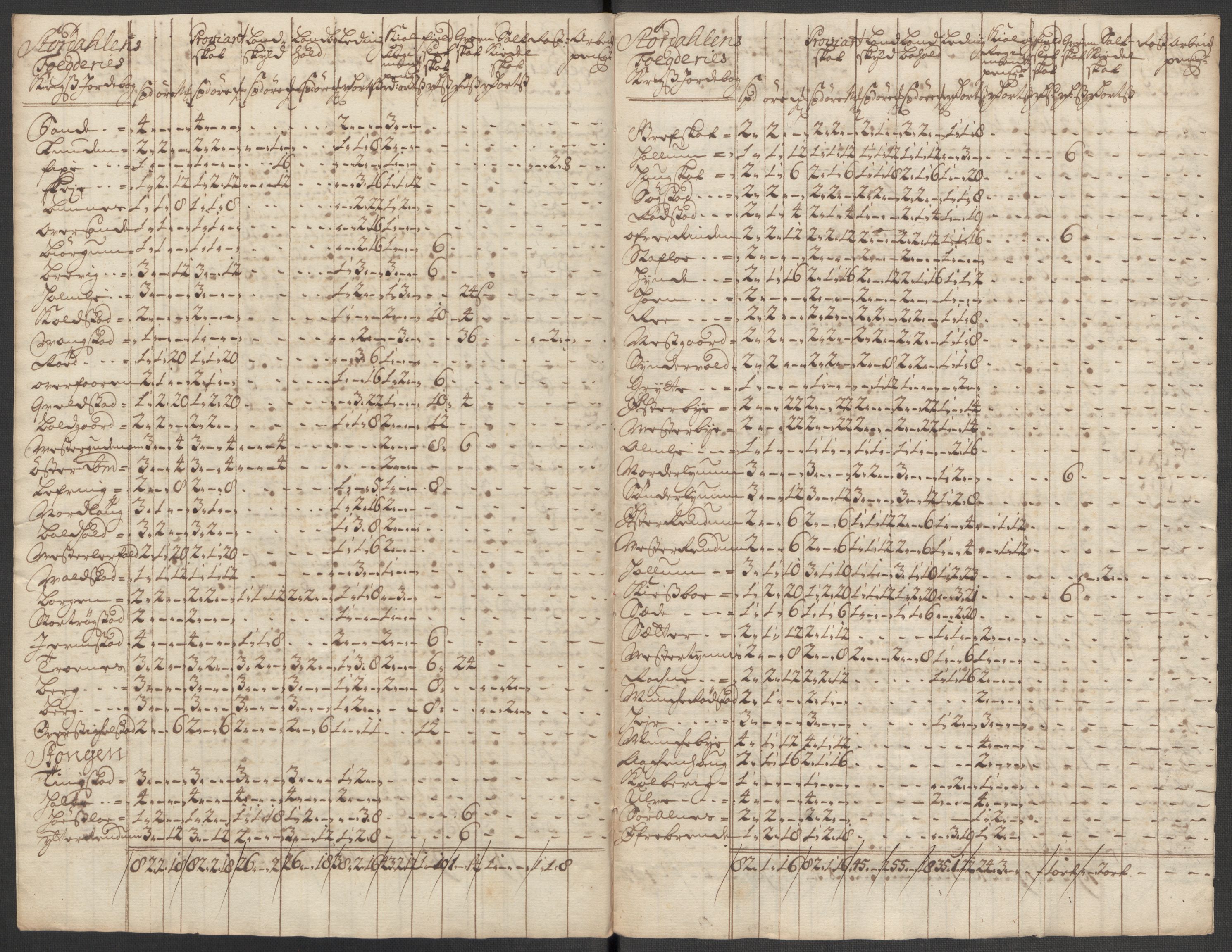 Rentekammeret inntil 1814, Reviderte regnskaper, Fogderegnskap, RA/EA-4092/R62/L4204: Fogderegnskap Stjørdal og Verdal, 1714, s. 252